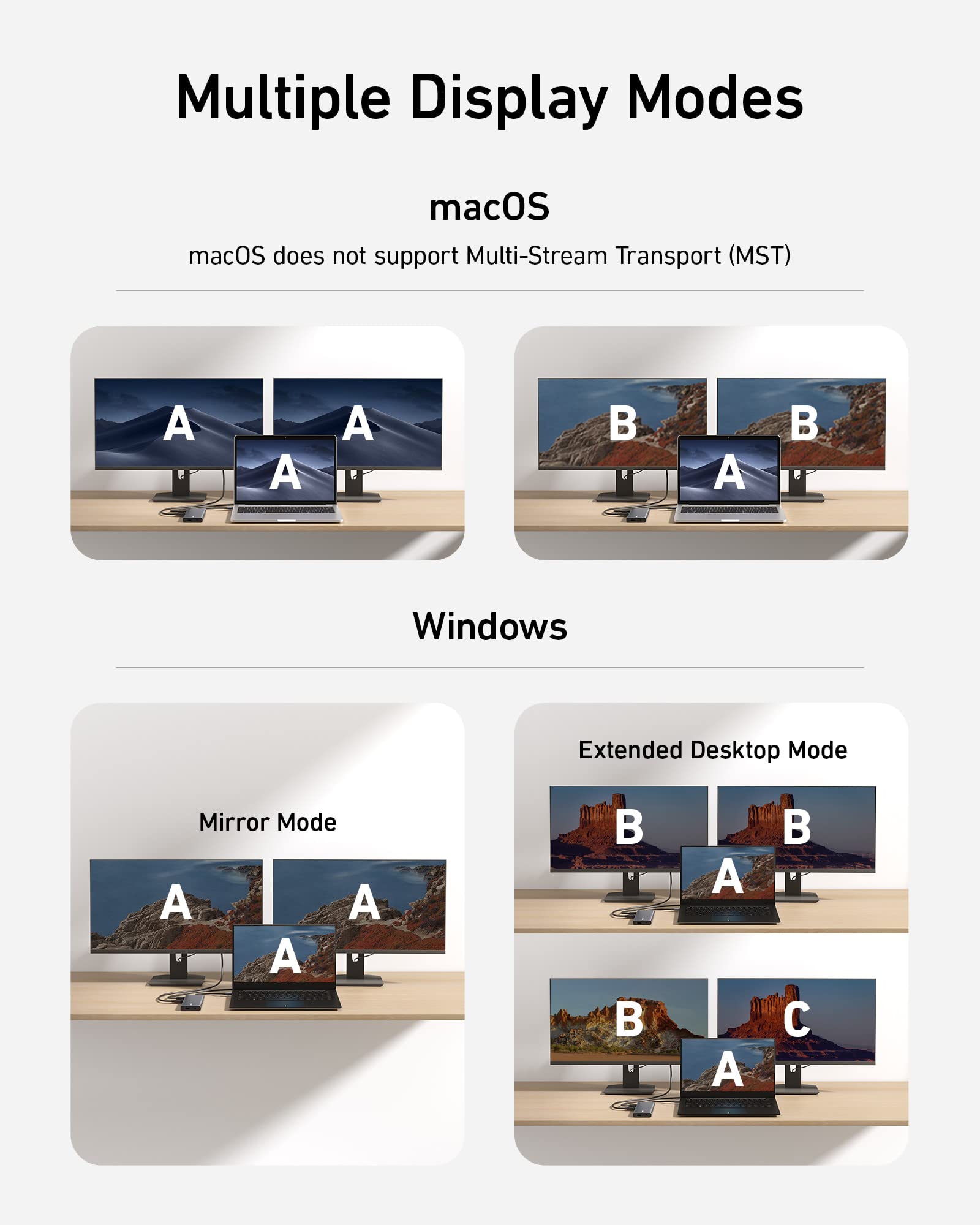 Anker 565 USB-C Hub (11-in-1) - Mann