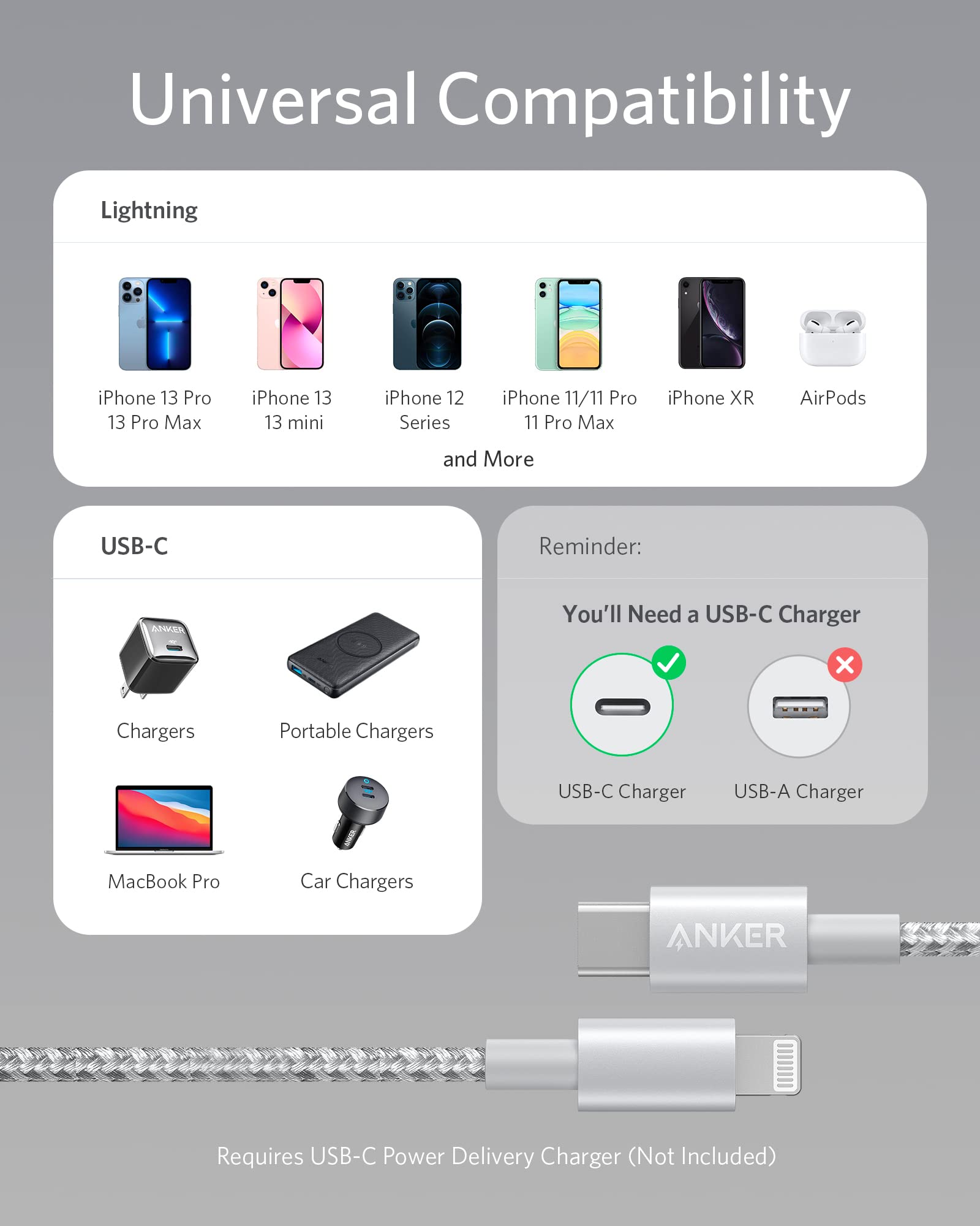Anker 331 USB-C to Lightning Cable - Mann