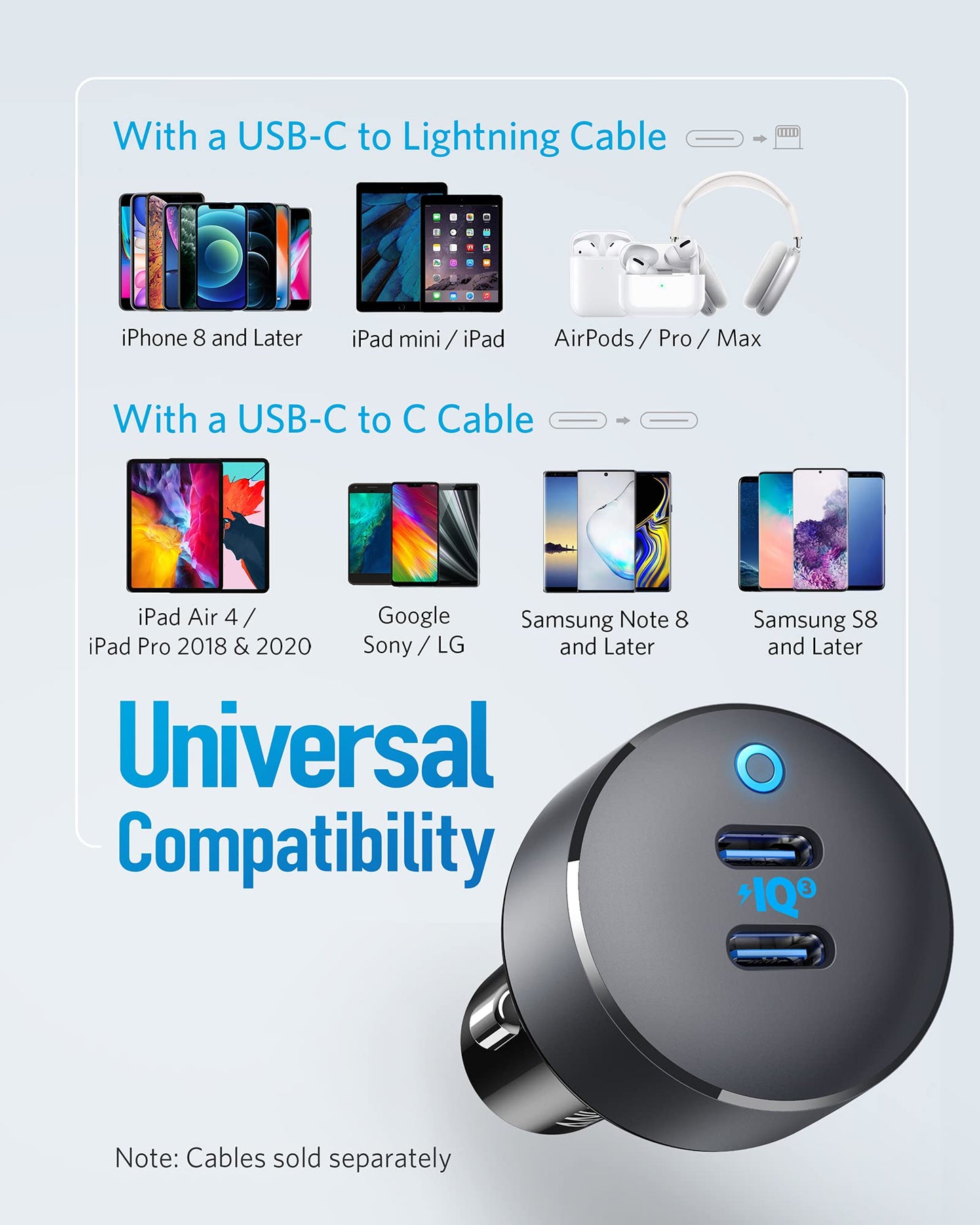 Anker PowerDrive III Duo USB-C Car Charger - Mann