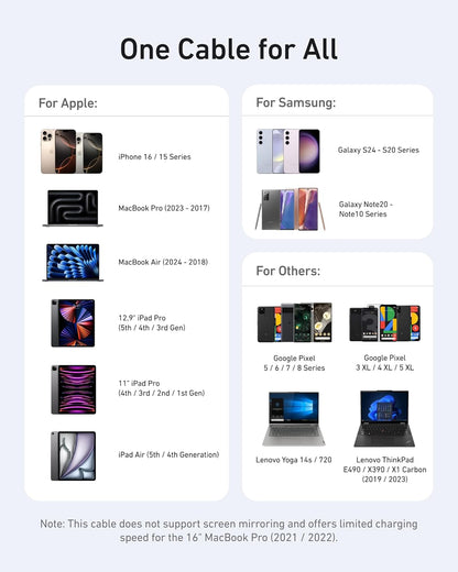 Anker 643 USB-C to USB-C Cable (Flow, Silicone) - Mann