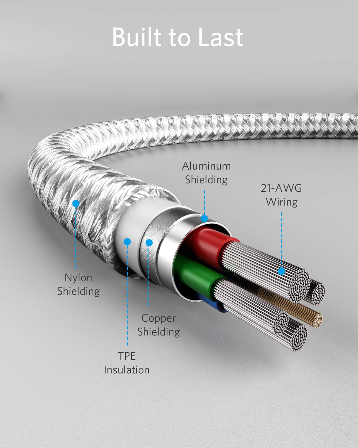 Anker 331 USB-C to Lightning Cable - Mann
