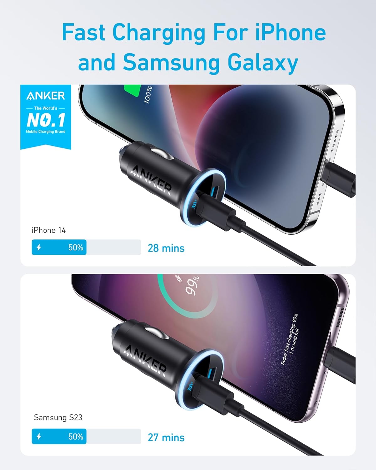 Anker 323 Car Charger (52.5W) - Mann