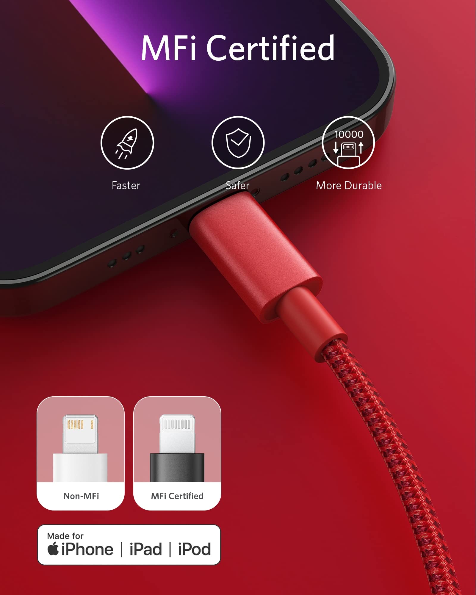 Anker 331 USB-C to Lightning Cable - Mann