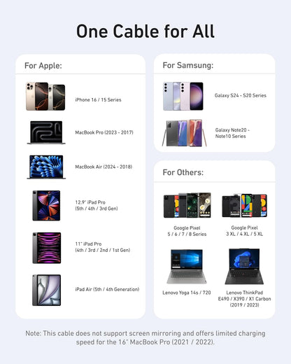 Anker 643 USB-C to USB-C Cable (Flow, Silicone) - Mann