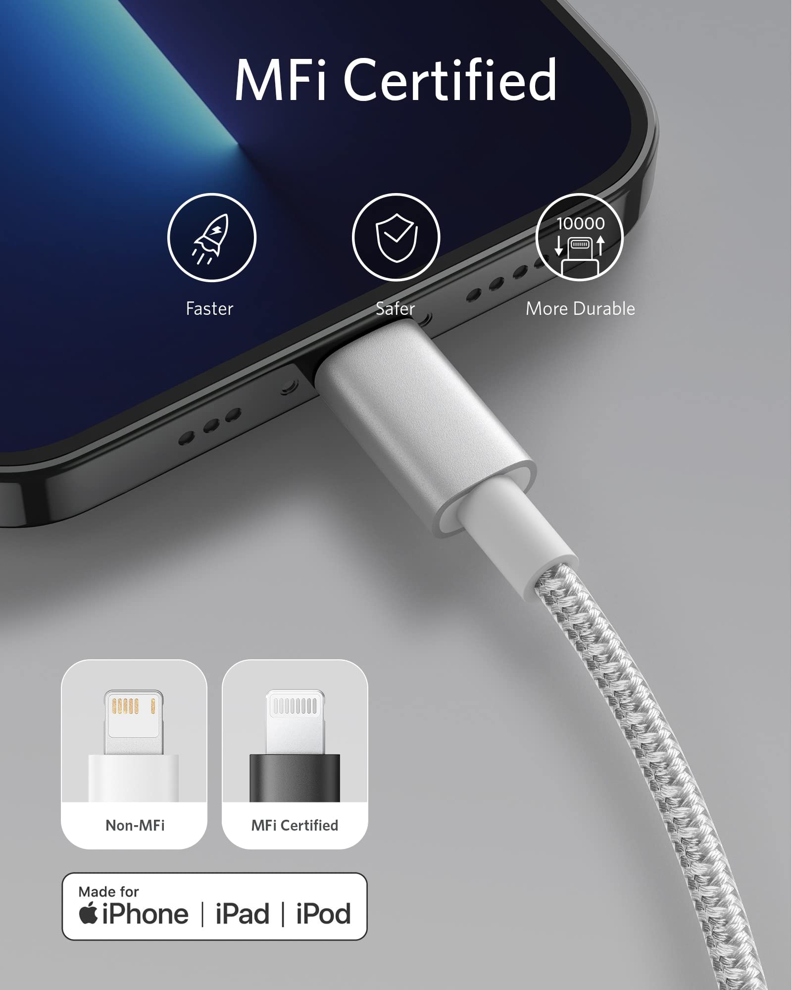 Anker 331 USB-C to Lightning Cable - Mann