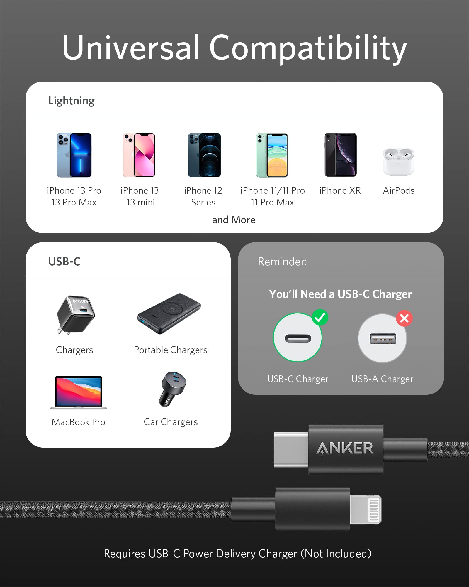 Anker 331 USB-C to Lightning Cable - Mann