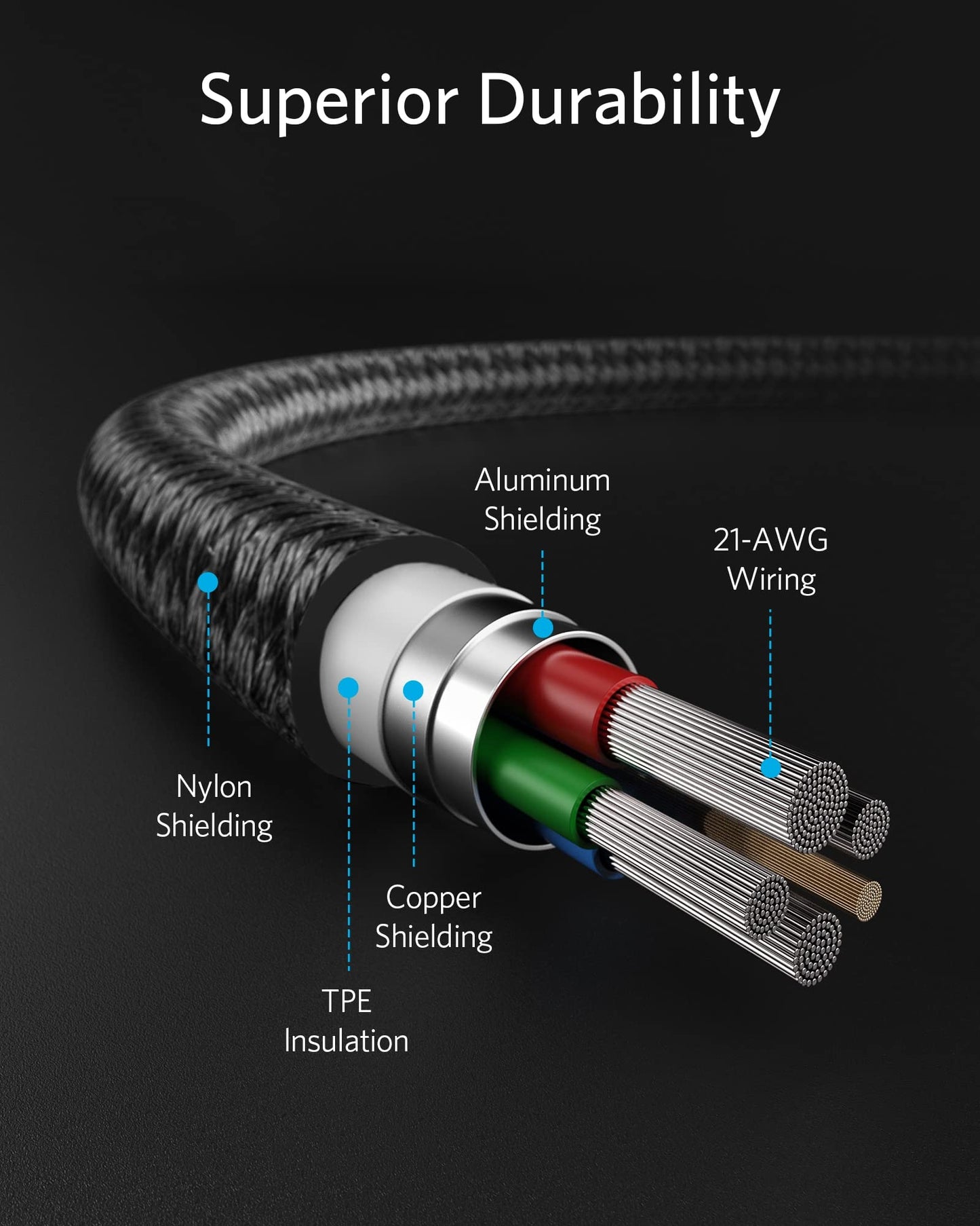 Anker 331 USB-C to Lightning Cable - Mann