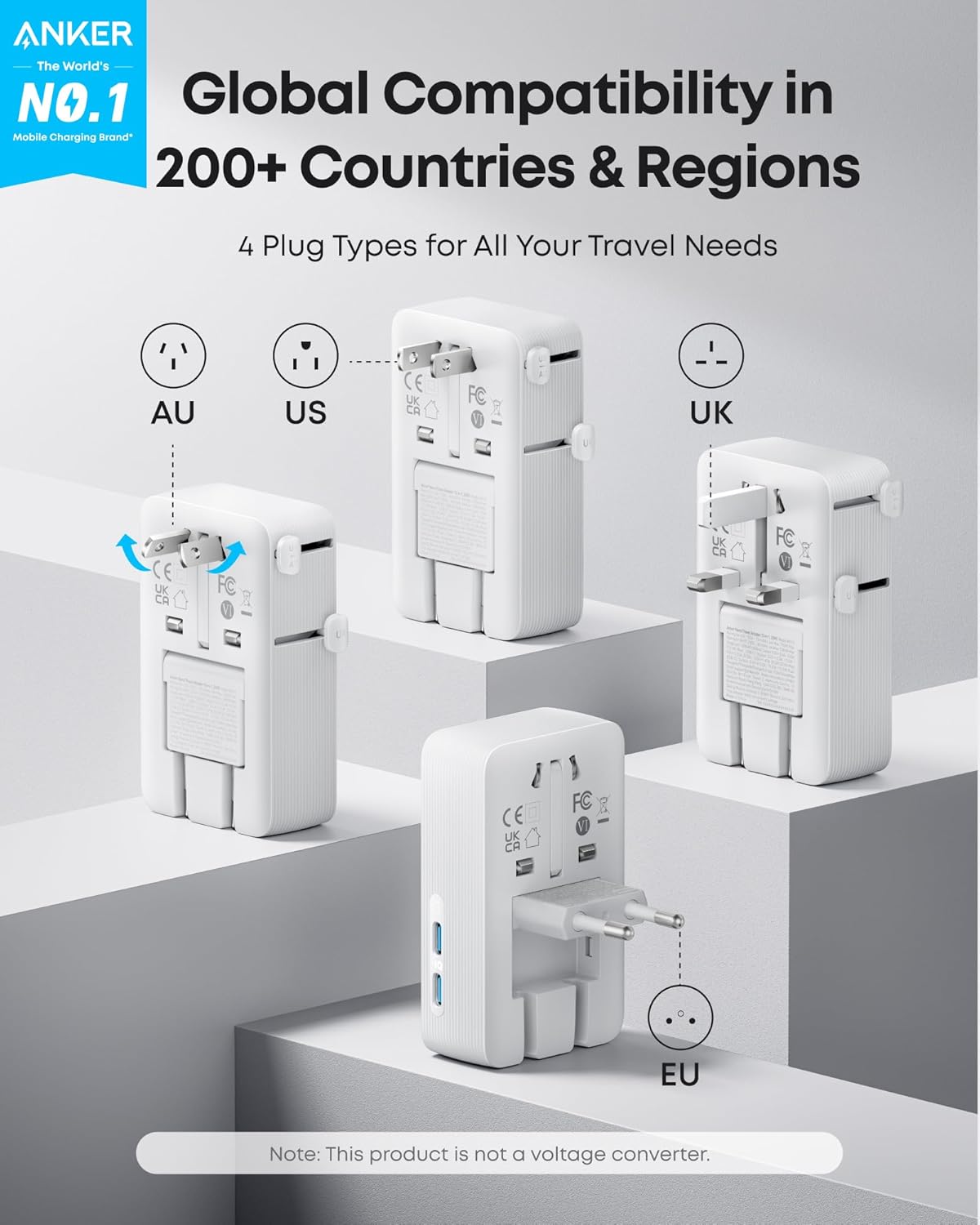 Anker Nano Travel Adapter (5-in-1, 20W, 1-Pack) - Mann