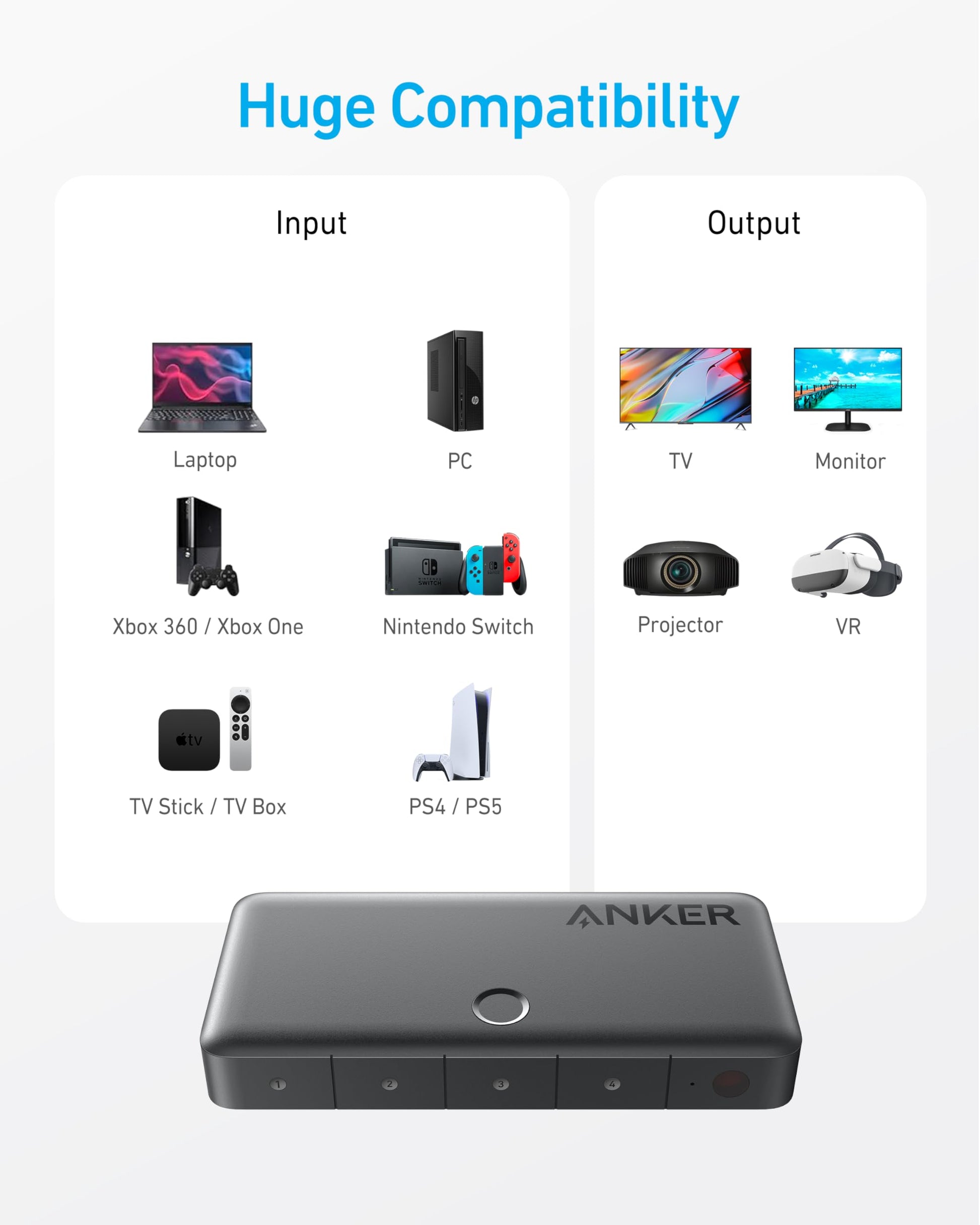Anker HDMI Switch (4 in 1 Out, 4K HDMI) - Mann