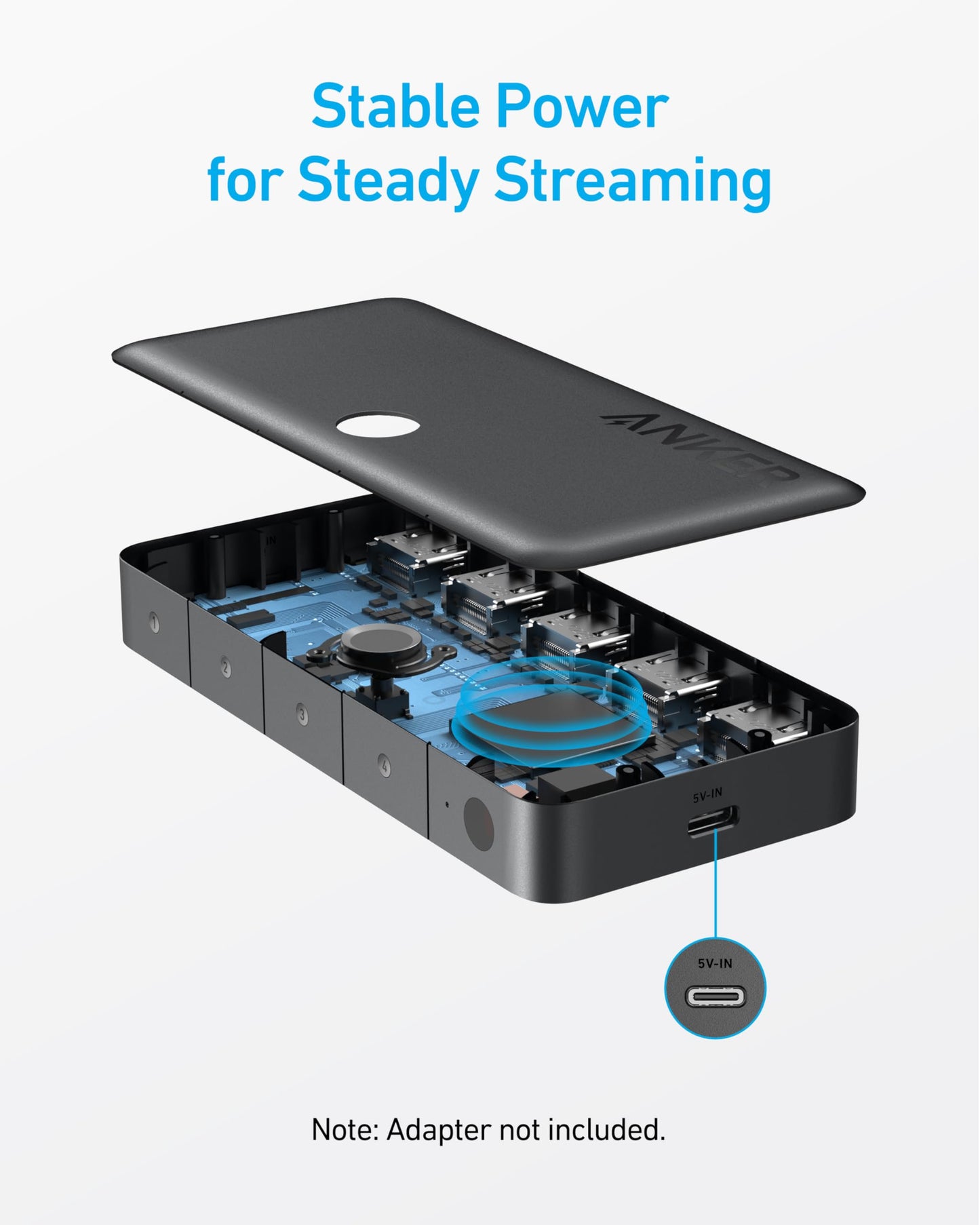 Anker HDMI Switch (4 in 1 Out, 4K HDMI) - Mann
