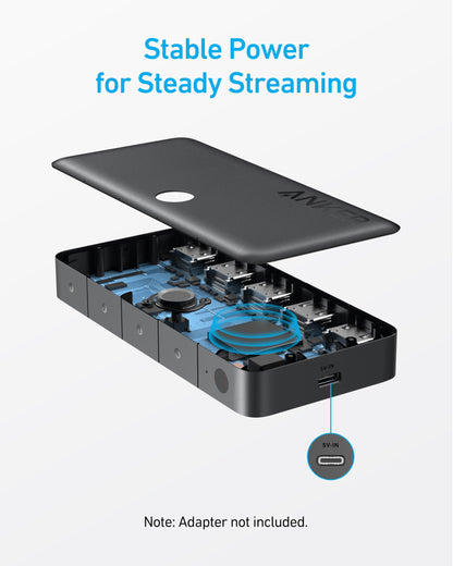 Anker HDMI Switch (4 in 1 Out, 4K HDMI) - Mann