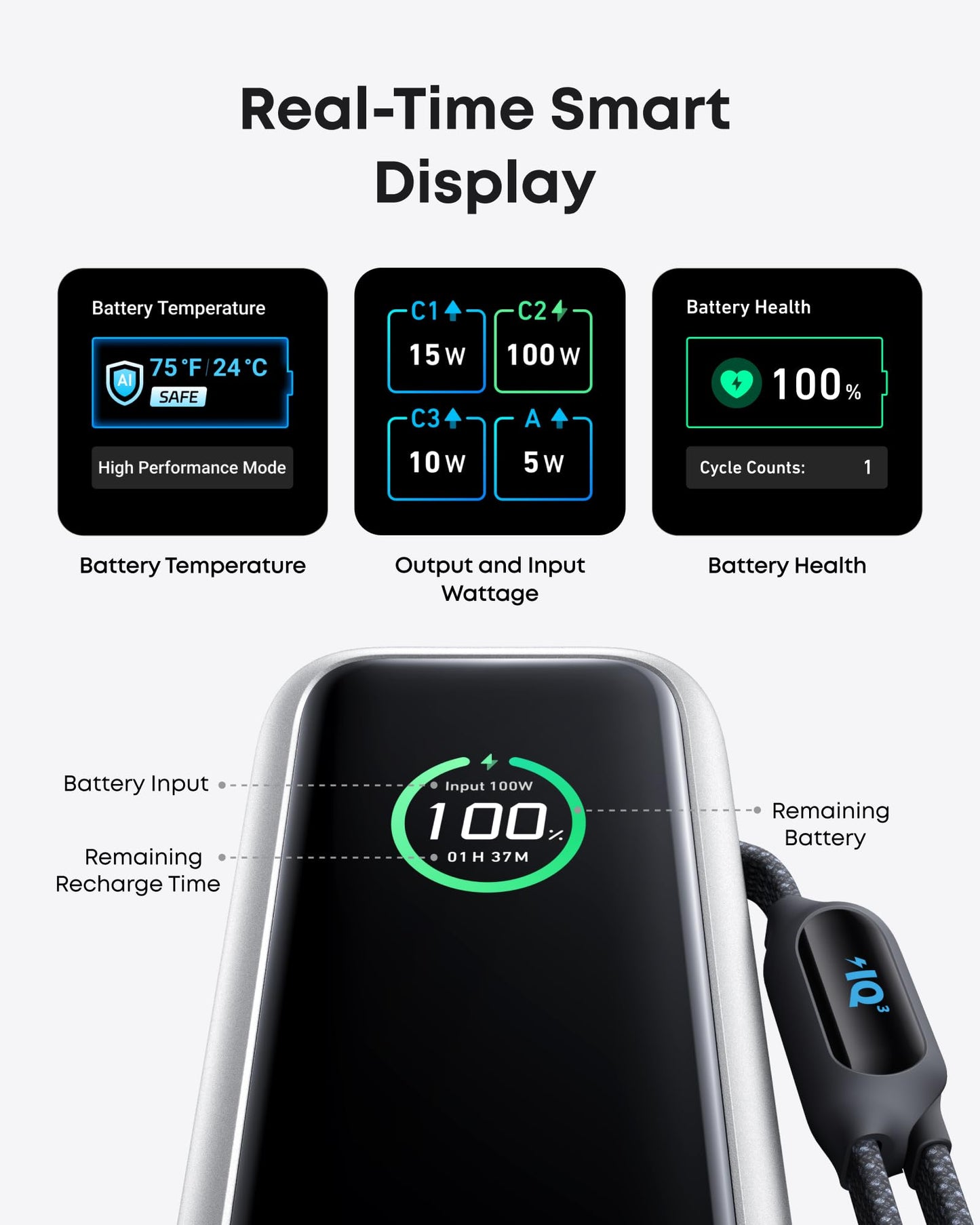 Anker Laptop Power Bank (25K, 165W, Built-In and Retractable Cables) - Mann