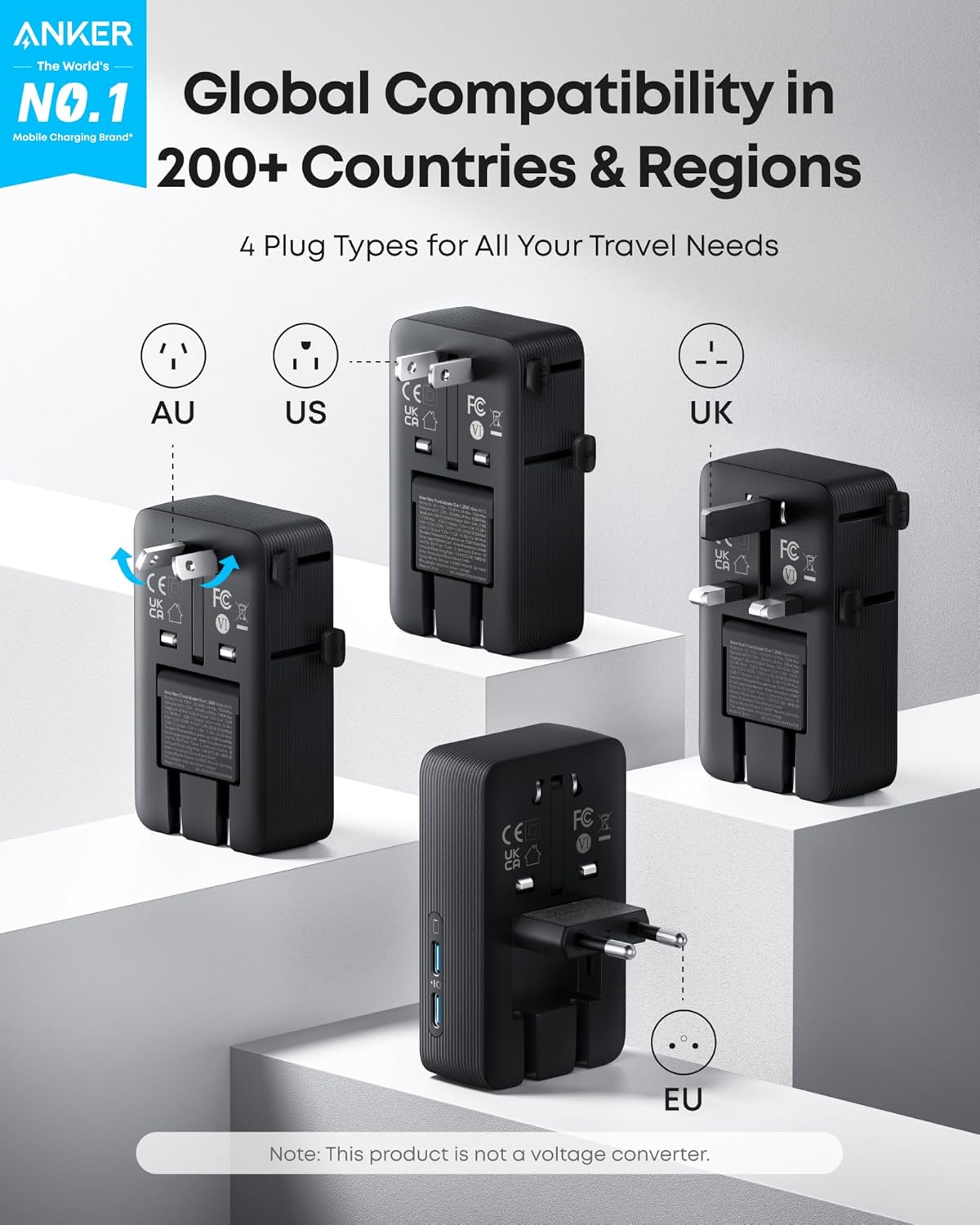 Anker Nano Travel Adapter (5-in-1, 20W, 1-Pack) - Mann