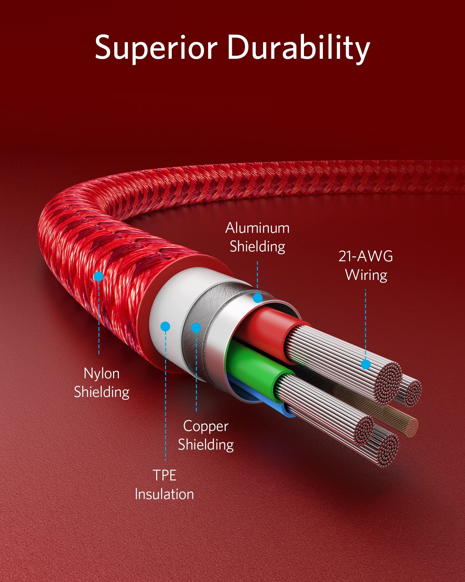 Anker 331 USB-C to Lightning Cable - Mann