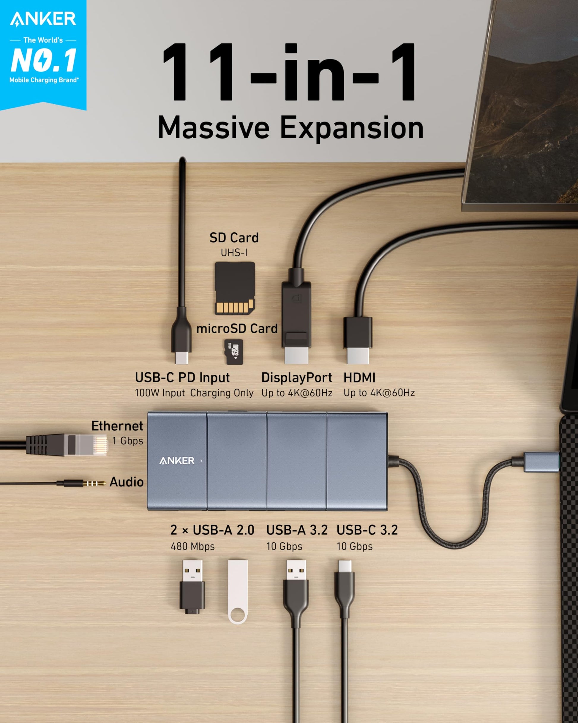 Anker 565 USB-C Hub (11-in-1) - Mann