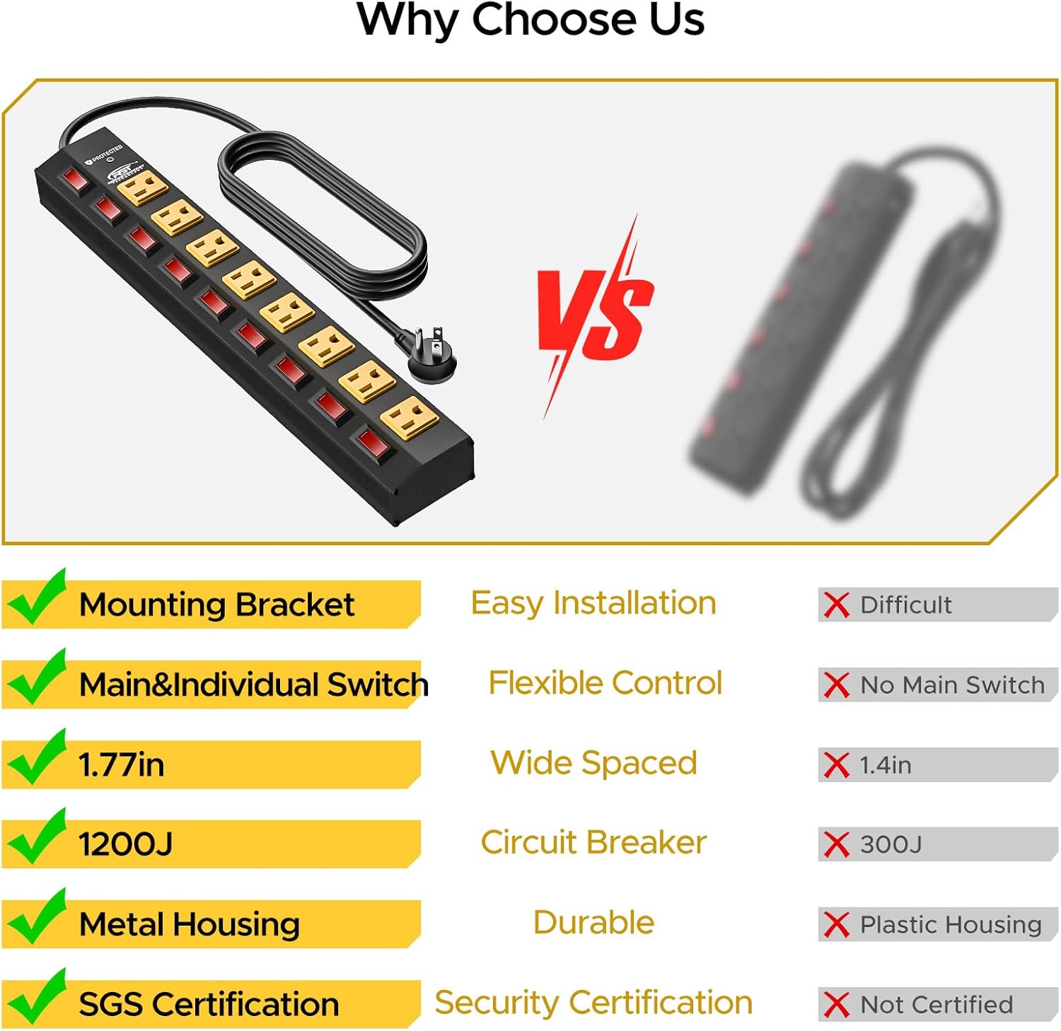 CRST 8 Outlet Heavy duty Mountable Metal Surge Protector Power Strip with Individual Switches, 15A Circuit Breaker 1200 Joules Protection 6FT Extension Cord and Mountable Kits Included - Mann