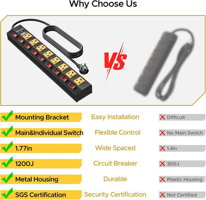CRST 8 Outlet Heavy duty Mountable Metal Surge Protector Power Strip with Individual Switches, 15A Circuit Breaker 1200 Joules Protection 6FT Extension Cord and Mountable Kits Included - Mann