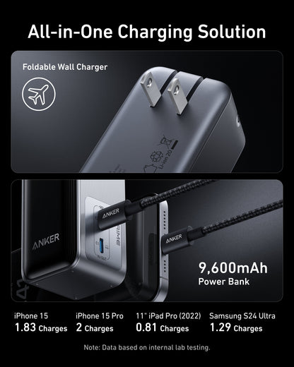 Anker Prime Power Bank (9.6K, 65W, Fusion) - Mann