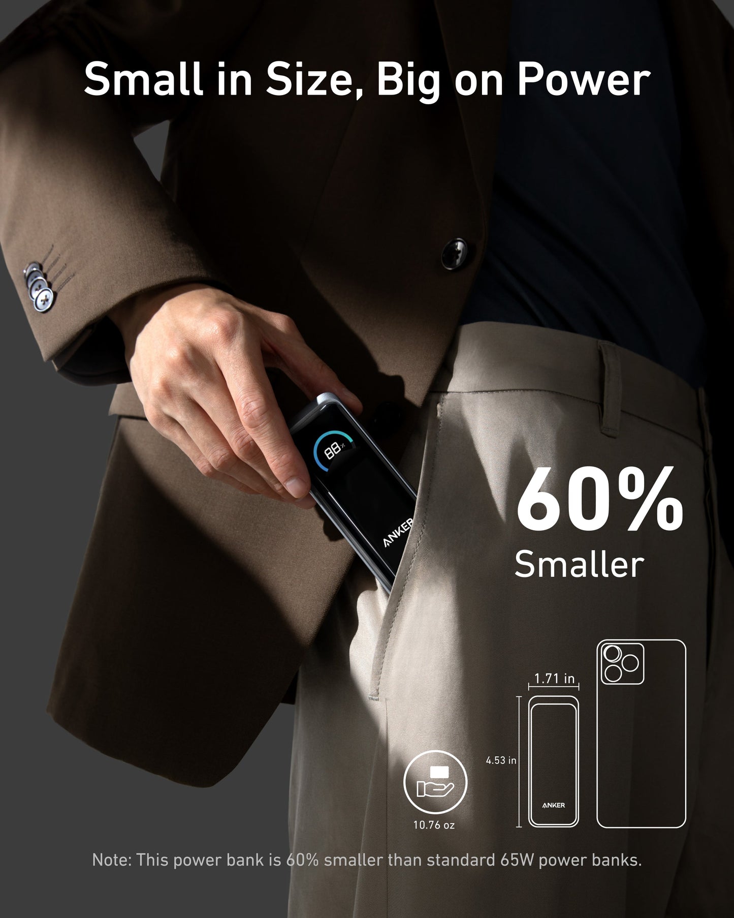 Anker Prime Power Bank (9.6K, 65W, Fusion) - Mann