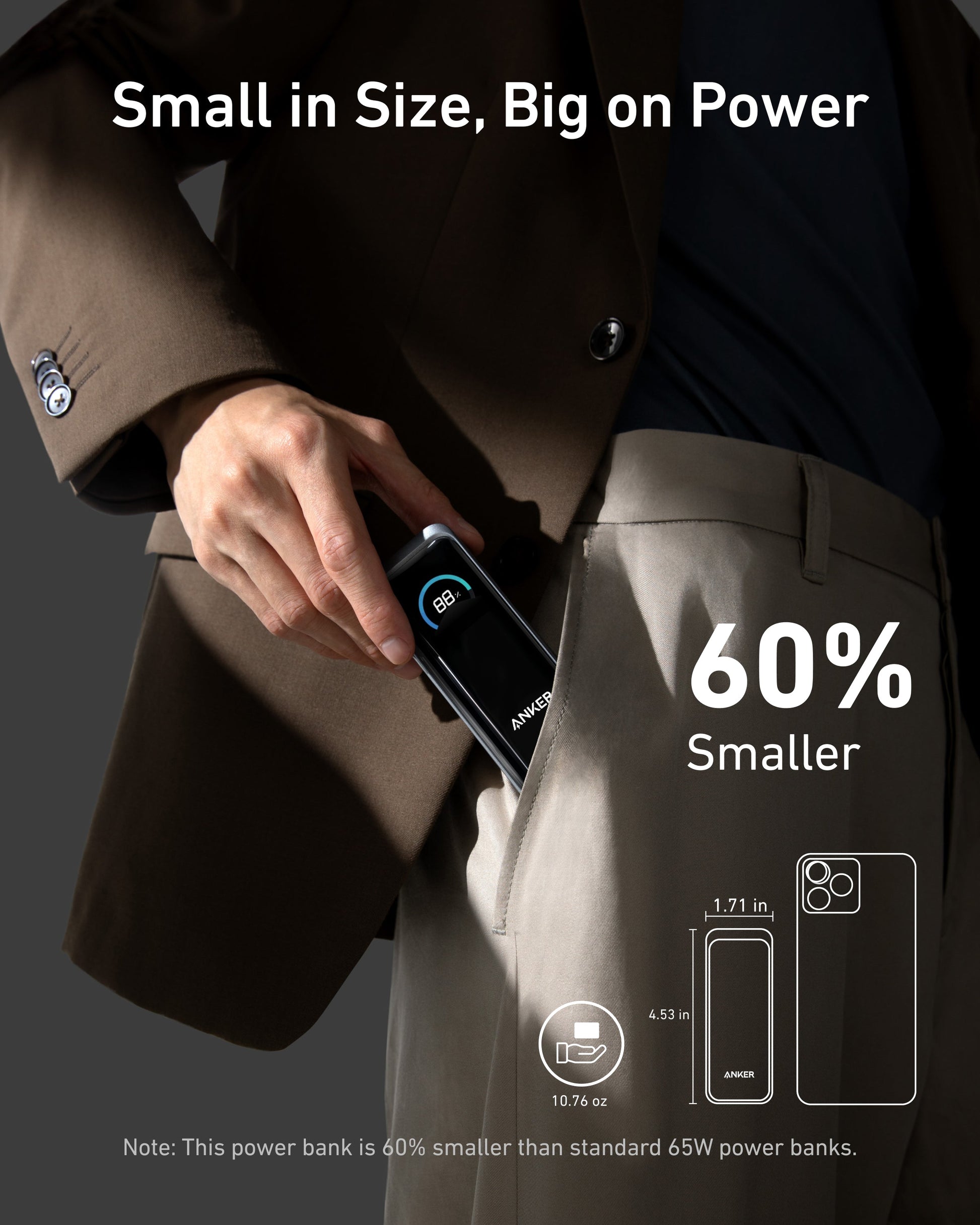 Anker Prime Power Bank (9.6K, 65W, Fusion) - Mann