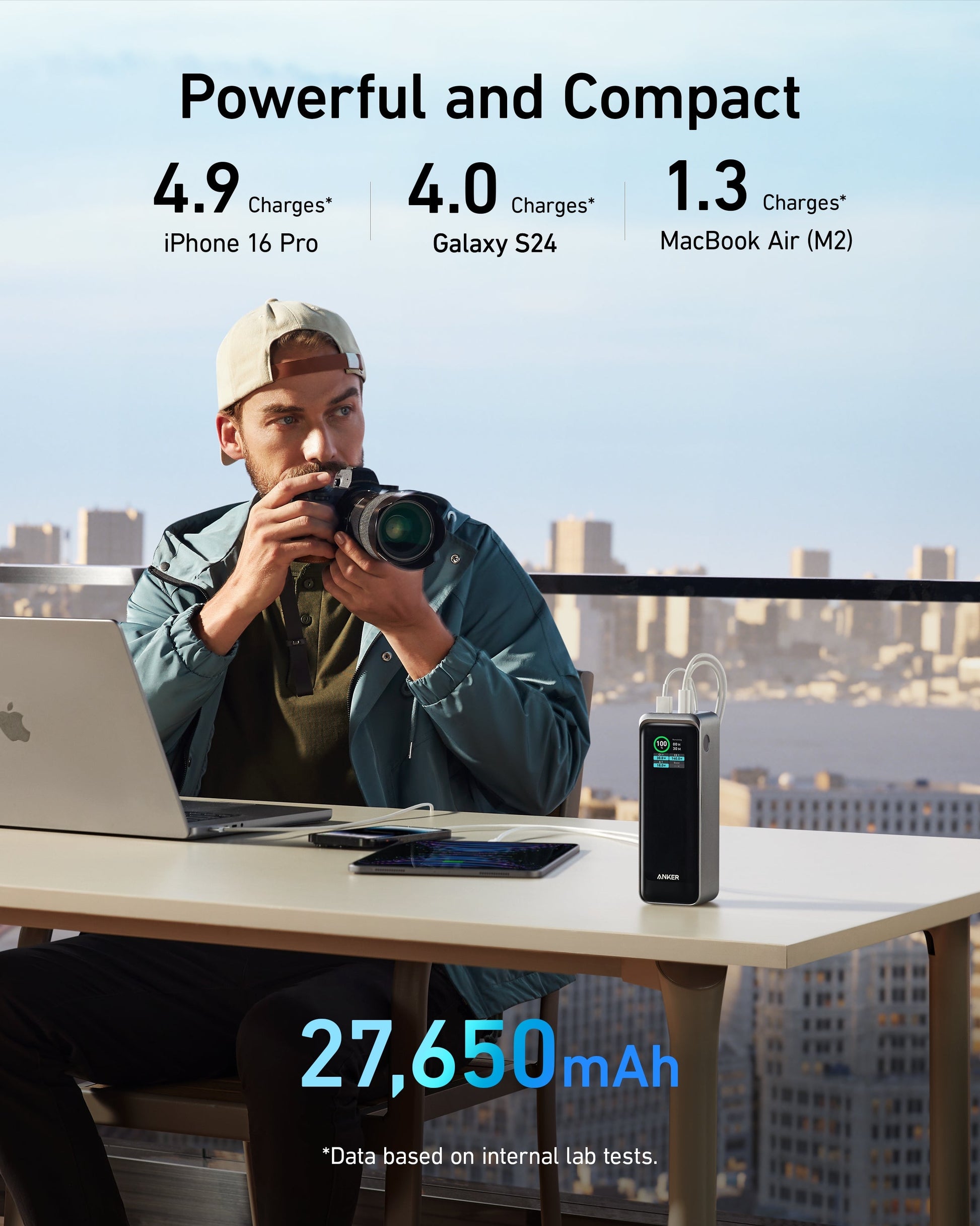 Anker Prime Power Bank (27K, 250W) - Mann