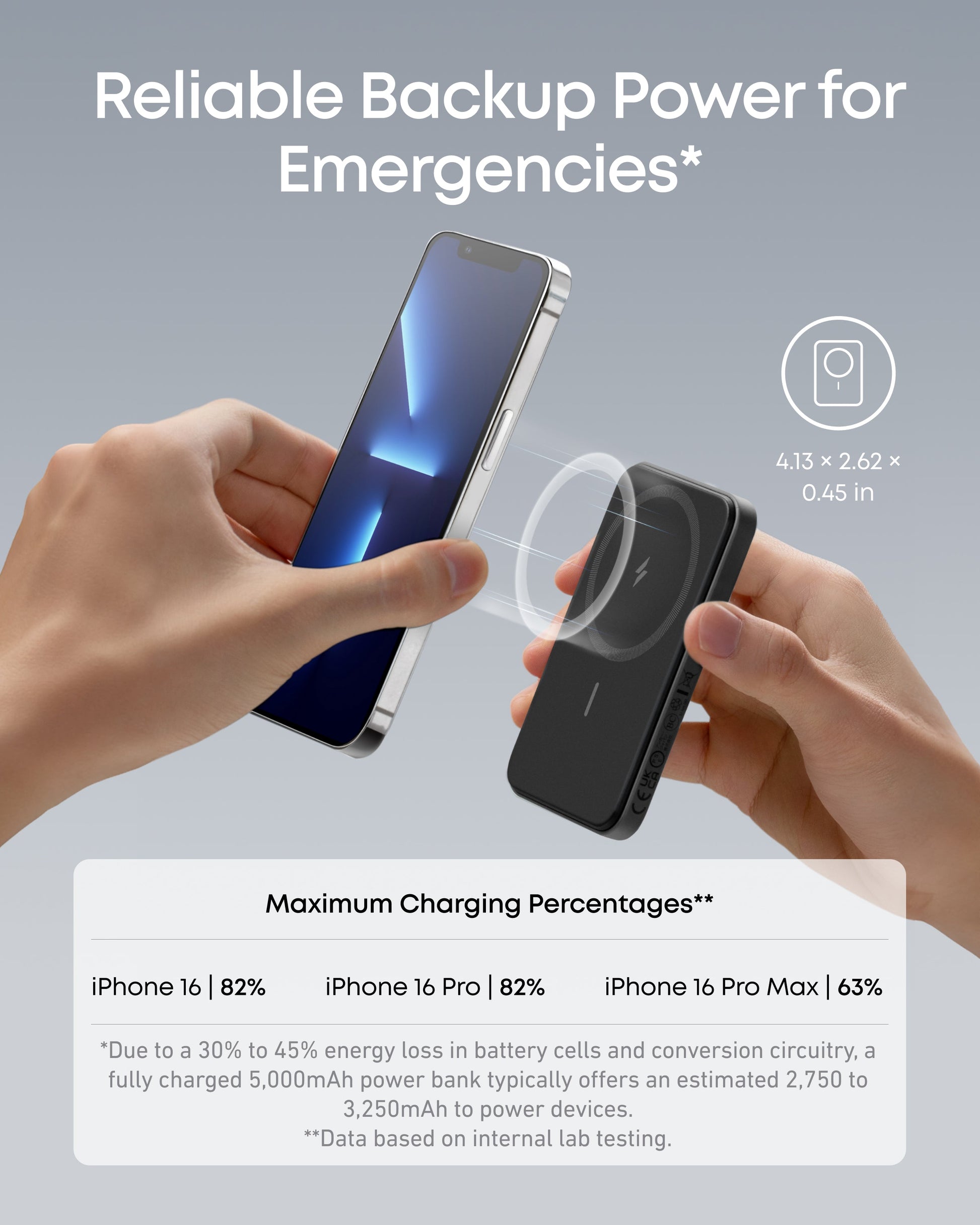 Anker 621 Magnetic Battery (MagGo) - Mann