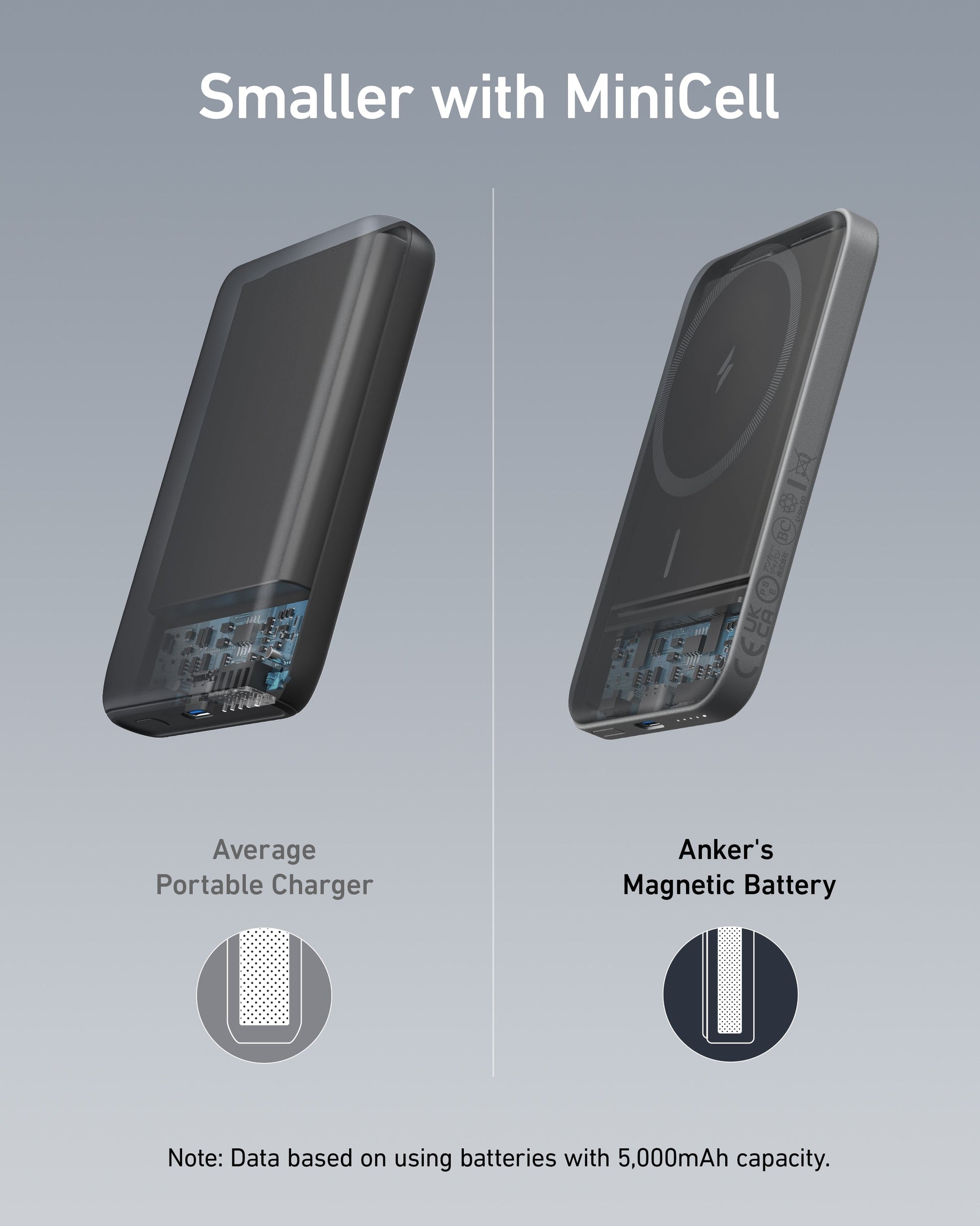 Anker 621 Magnetic Battery (MagGo) - Mann