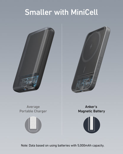 Anker 621 Magnetic Battery (MagGo) - Mann