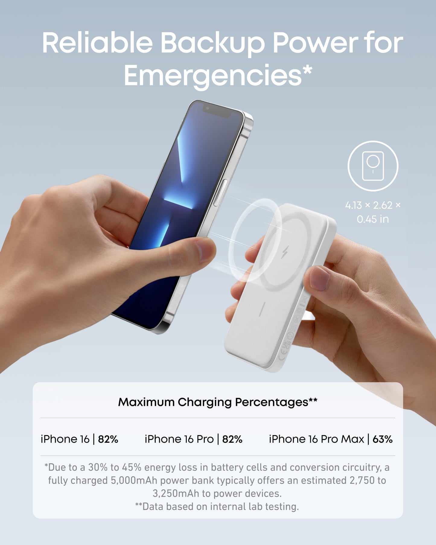 Anker 621 Magnetic Battery (MagGo) - Mann