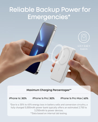 Anker 621 Magnetic Battery (MagGo) - Mann