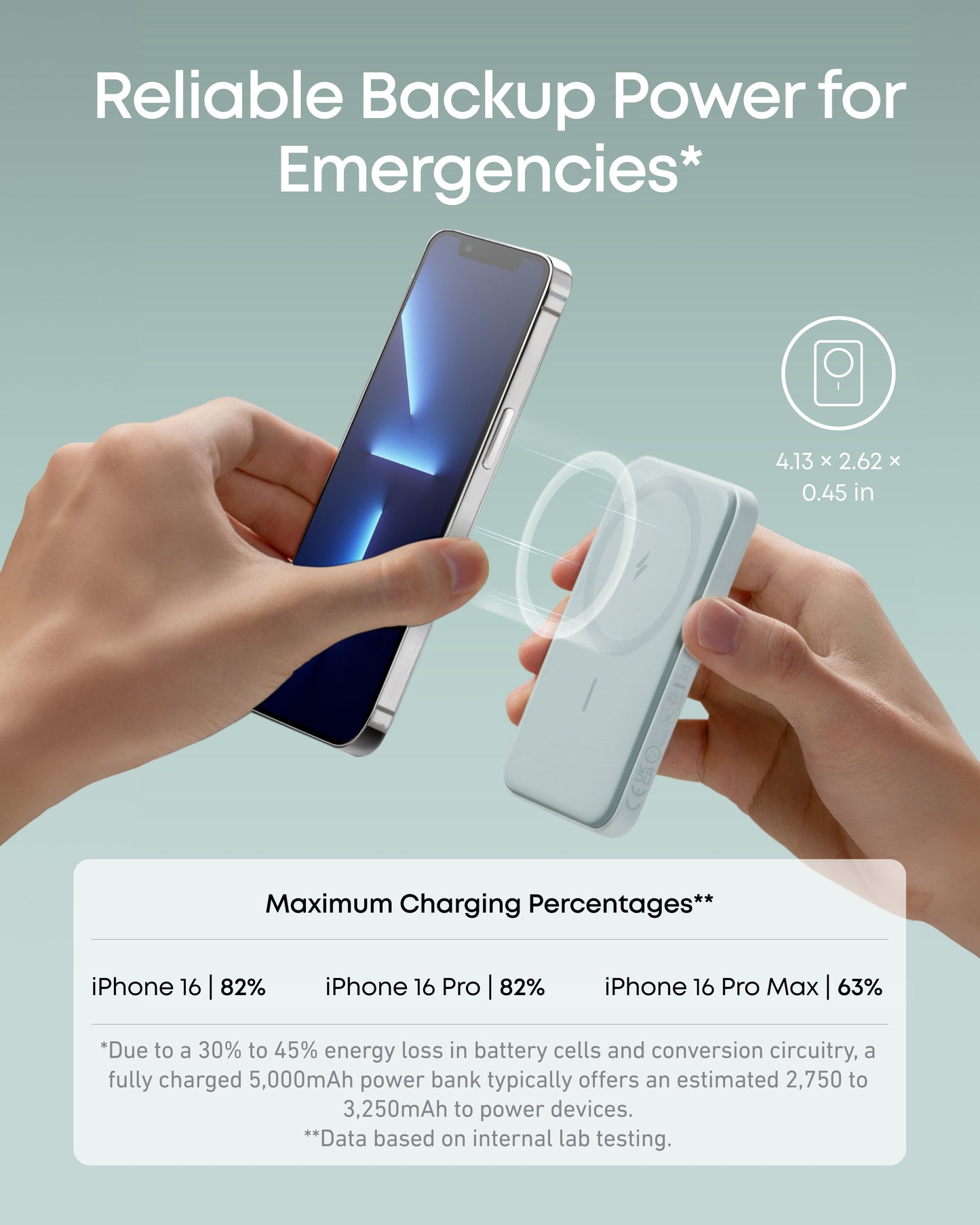 Anker 621 Magnetic Battery (MagGo) - Mann
