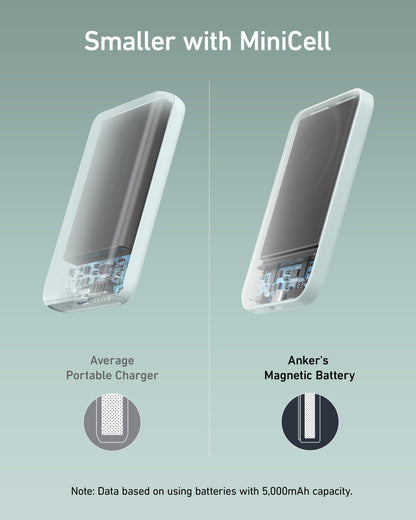 Anker 621 Magnetic Battery (MagGo) - Mann