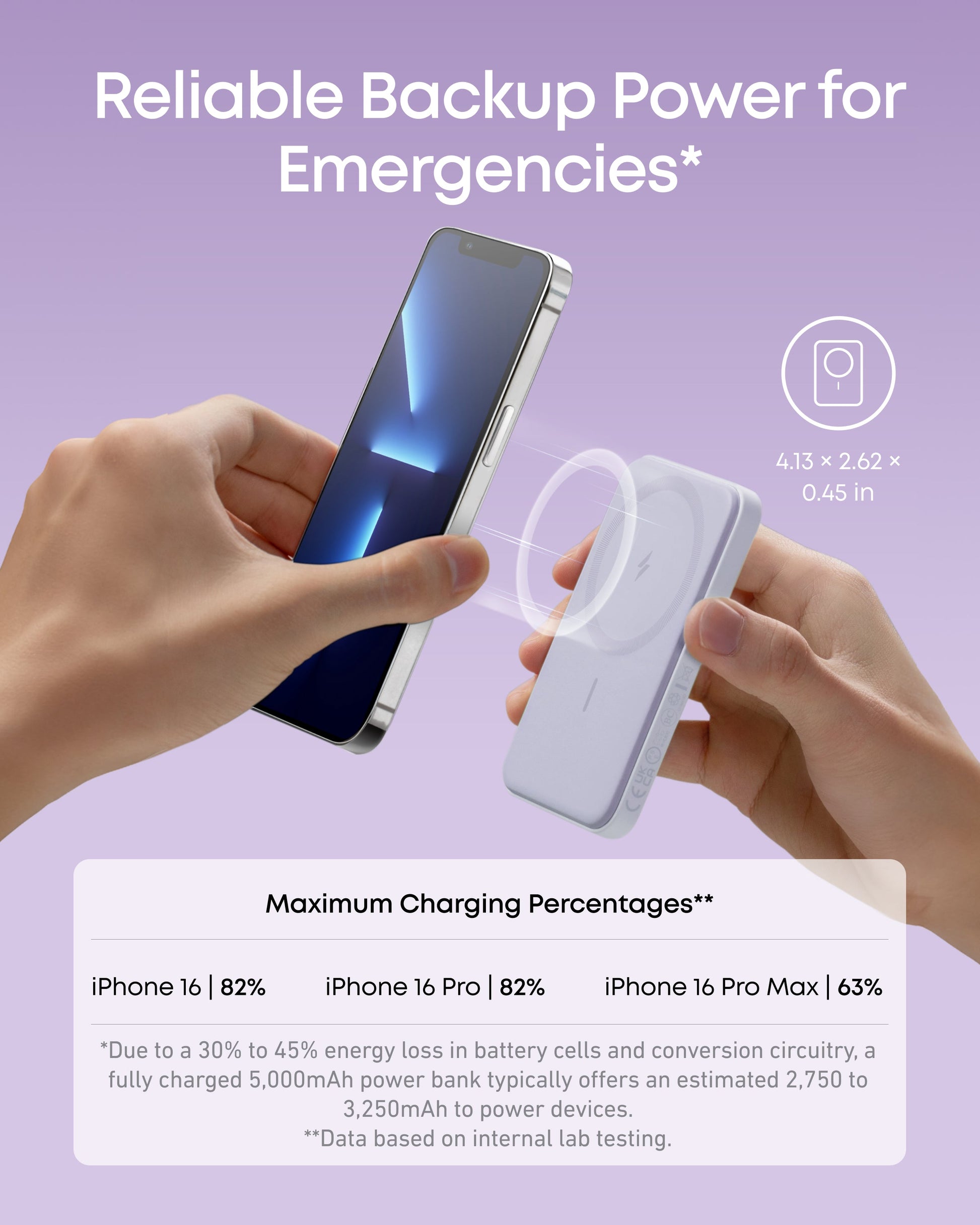 Anker 621 Magnetic Battery (MagGo) - Mann