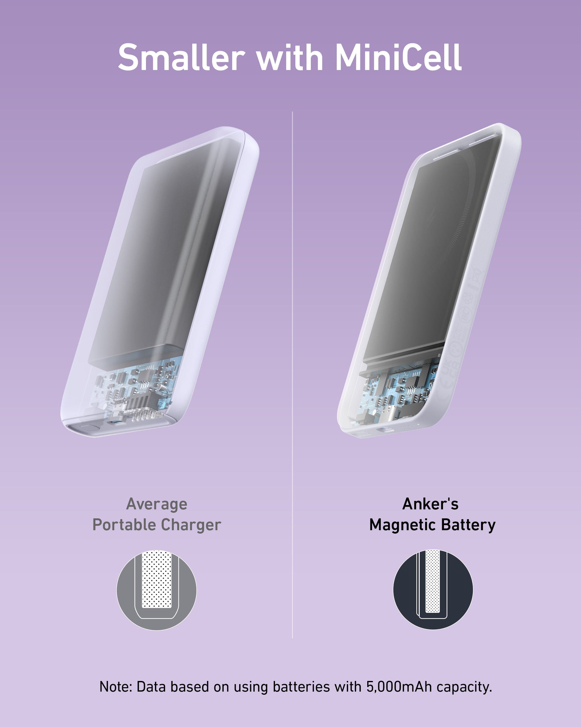Anker 621 Magnetic Battery (MagGo) - Mann