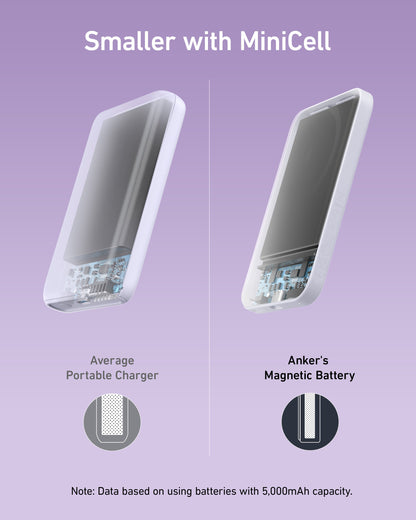 Anker 621 Magnetic Battery (MagGo) - Mann