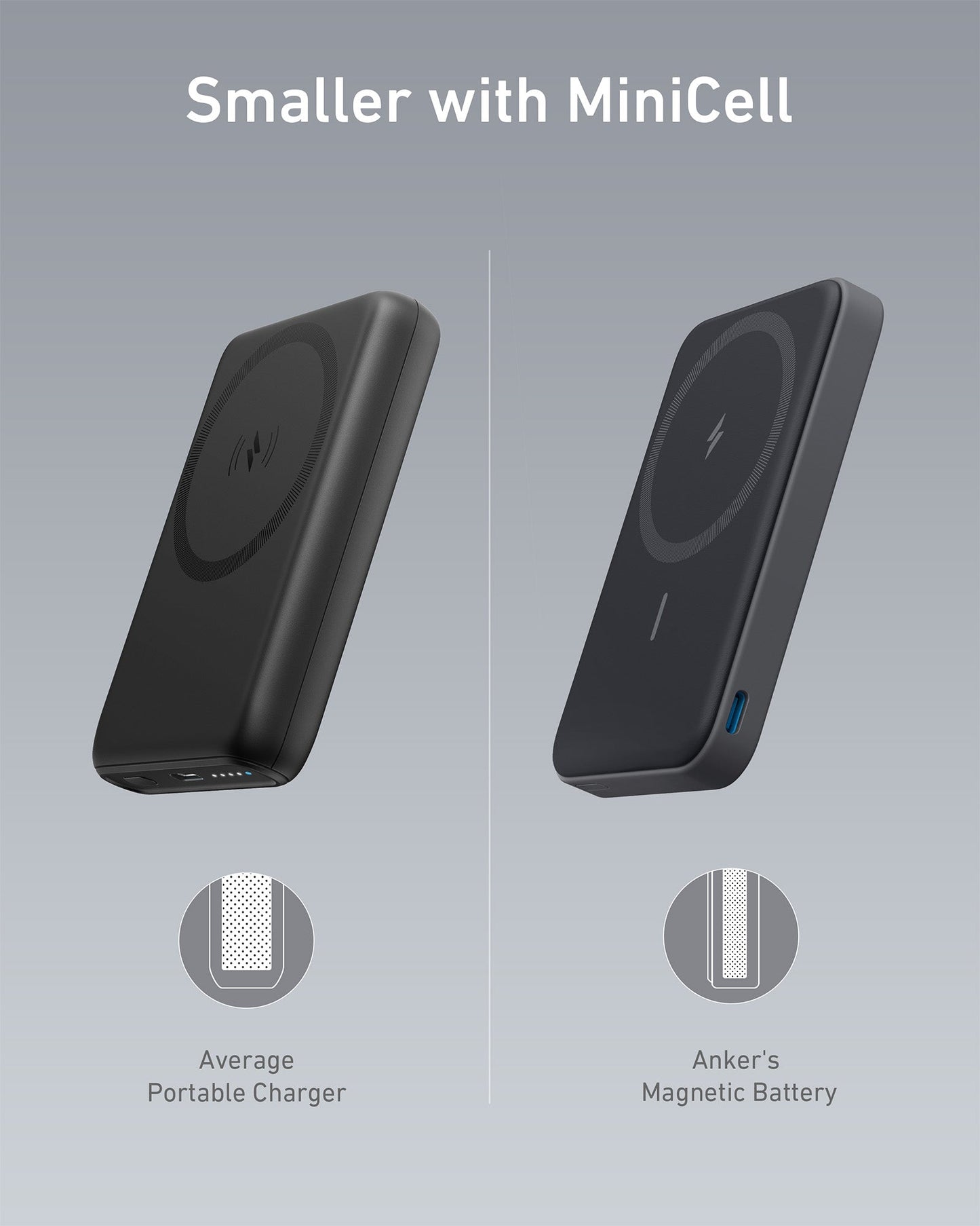 Anker 622 Magnetic Battery (MagGo) - Mann
