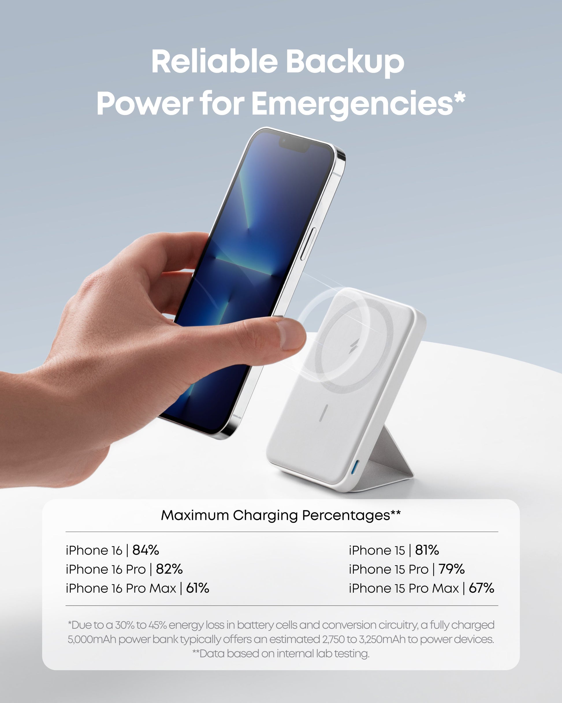 Anker 622 Magnetic Battery (MagGo) - Mann