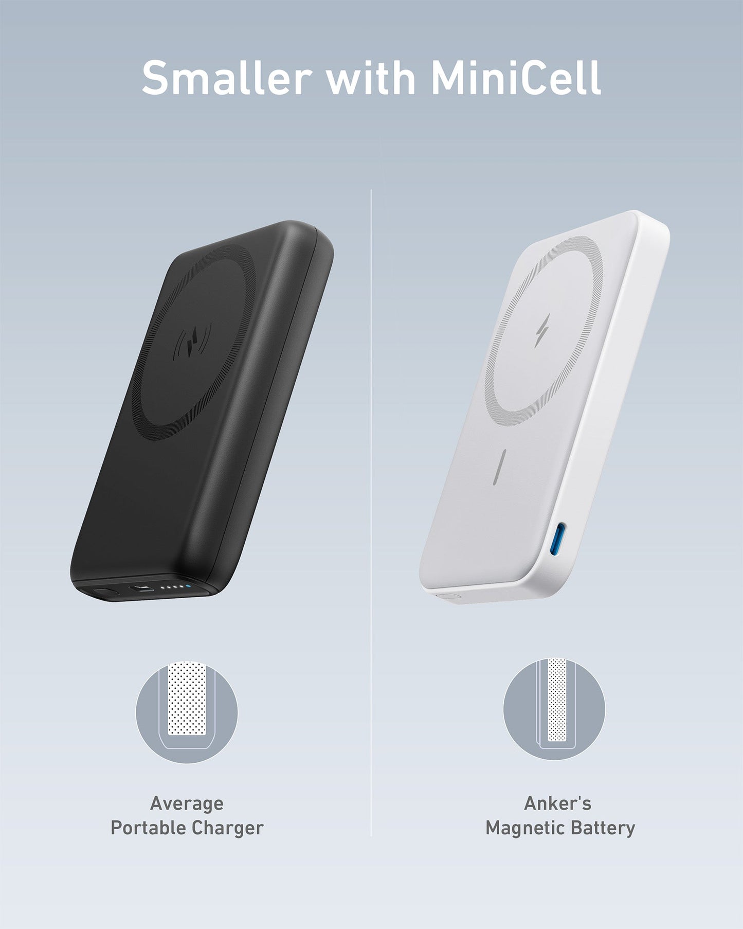Anker 622 Magnetic Battery (MagGo) - Mann