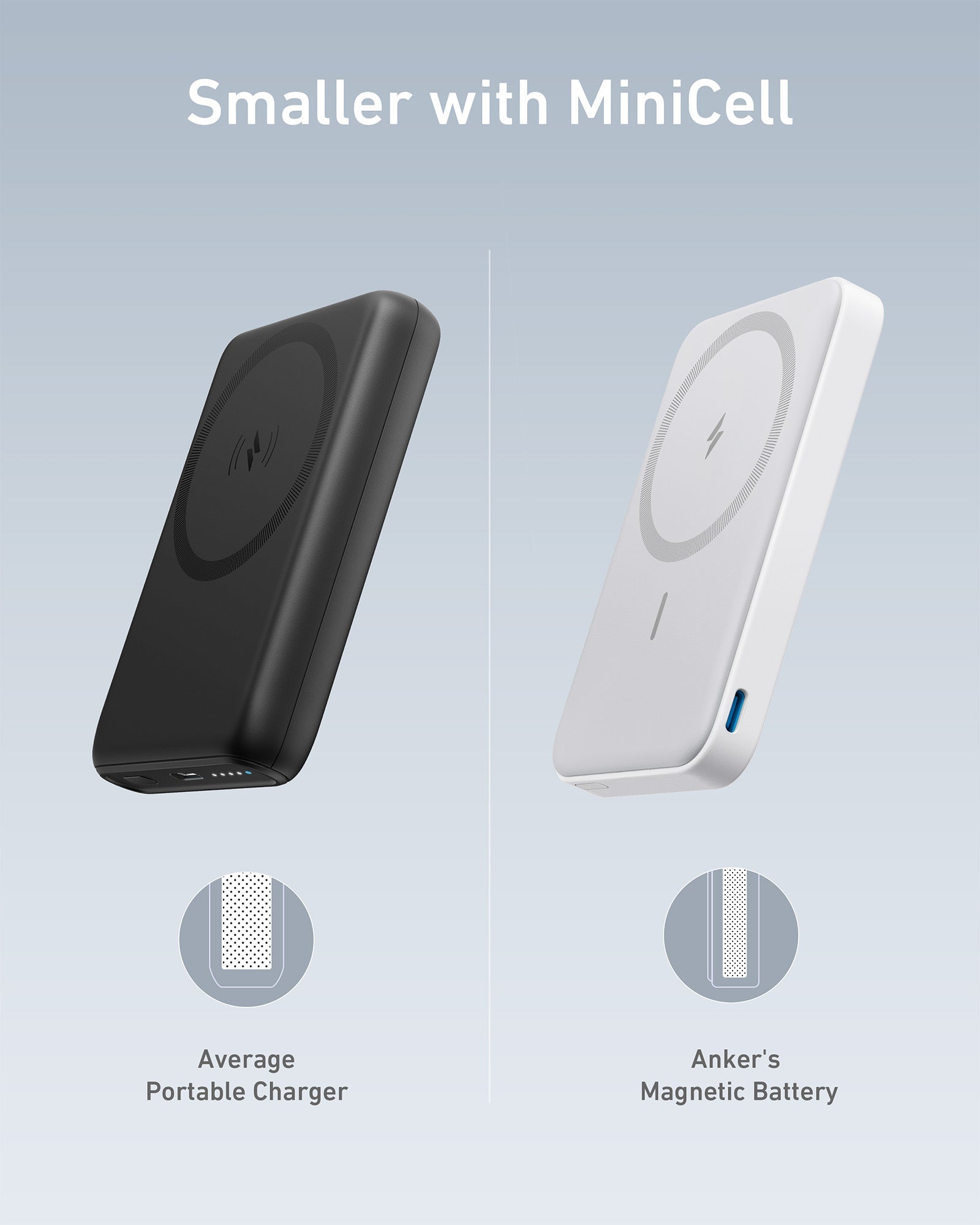Anker 622 Magnetic Battery (MagGo) - Mann