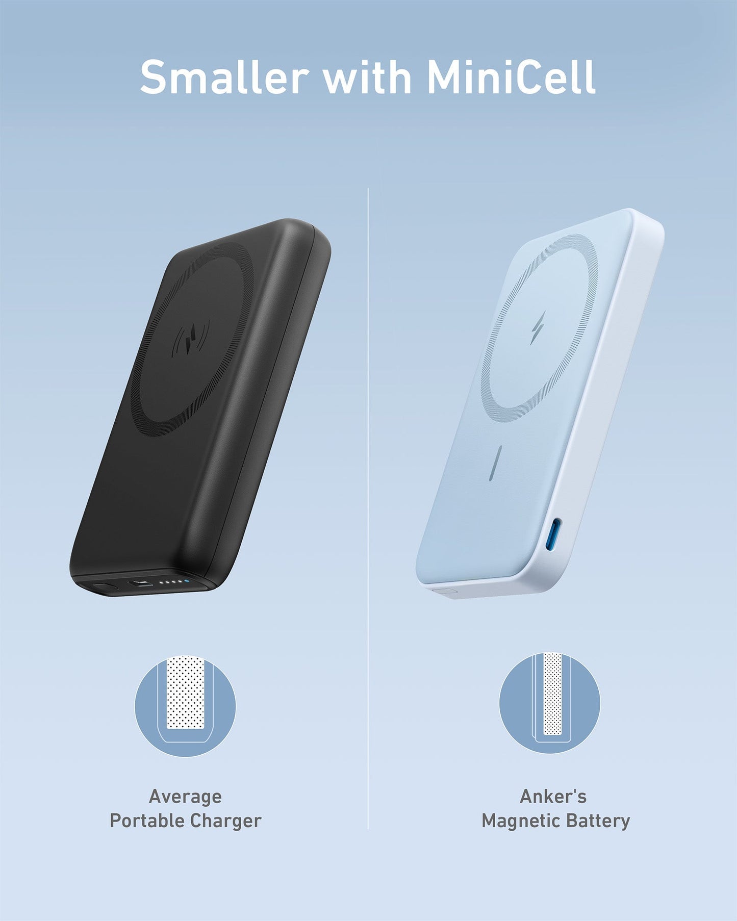 Anker 622 Magnetic Battery (MagGo) - Mann