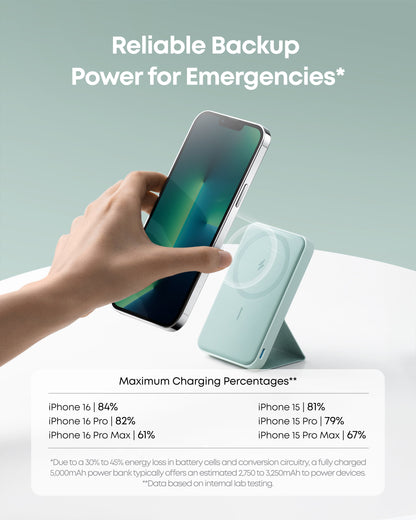 Anker 622 Magnetic Battery (MagGo) - Mann