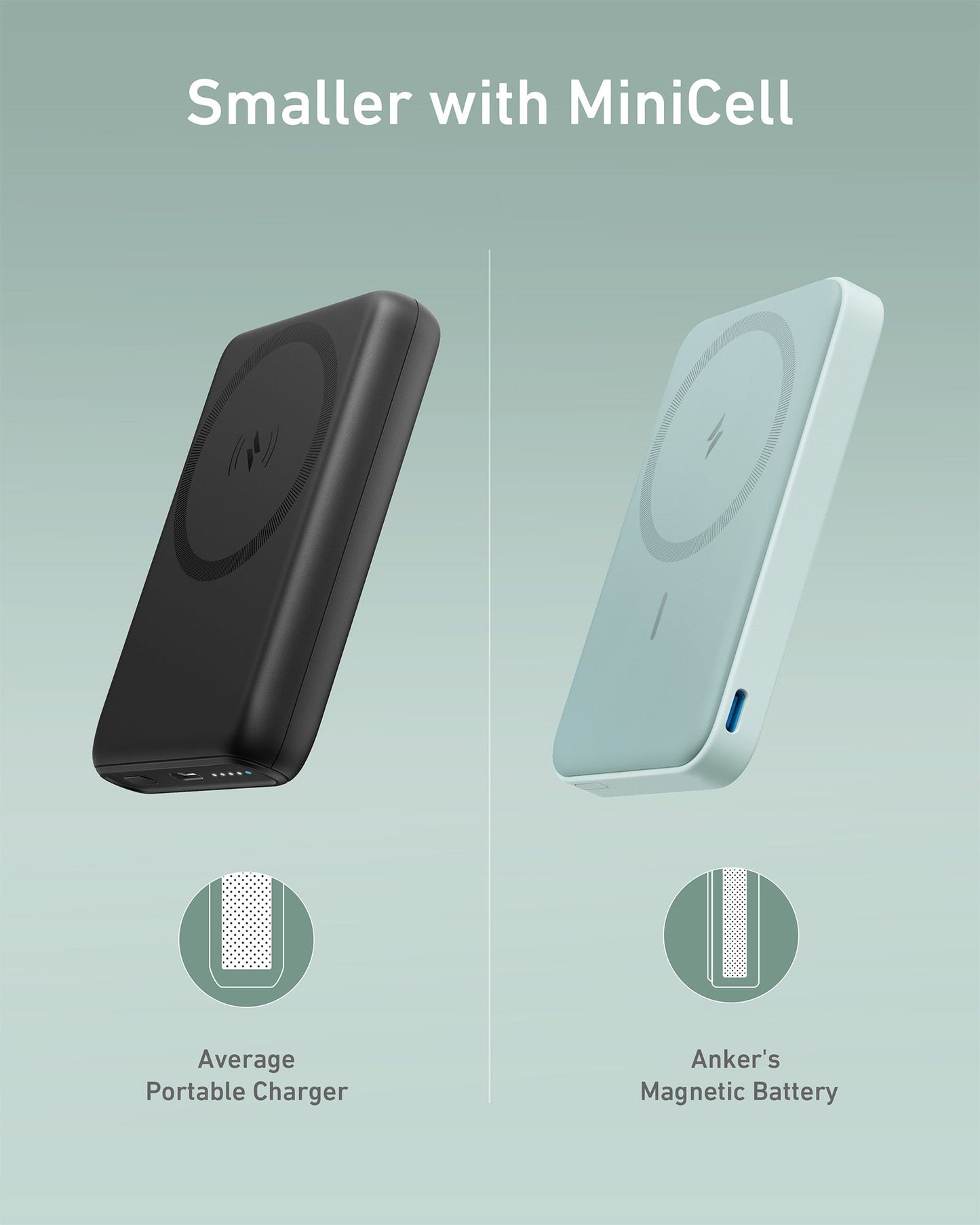 Anker 622 Magnetic Battery (MagGo) - Mann