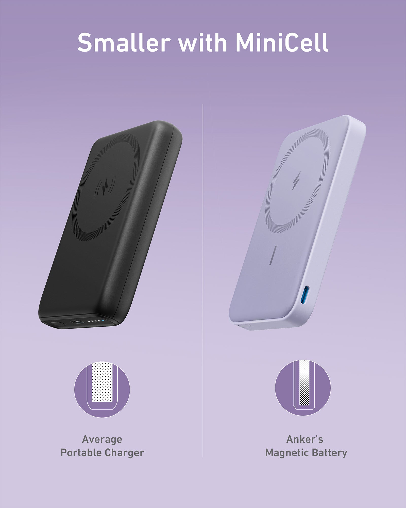 Anker 622 Magnetic Battery (MagGo) - Mann