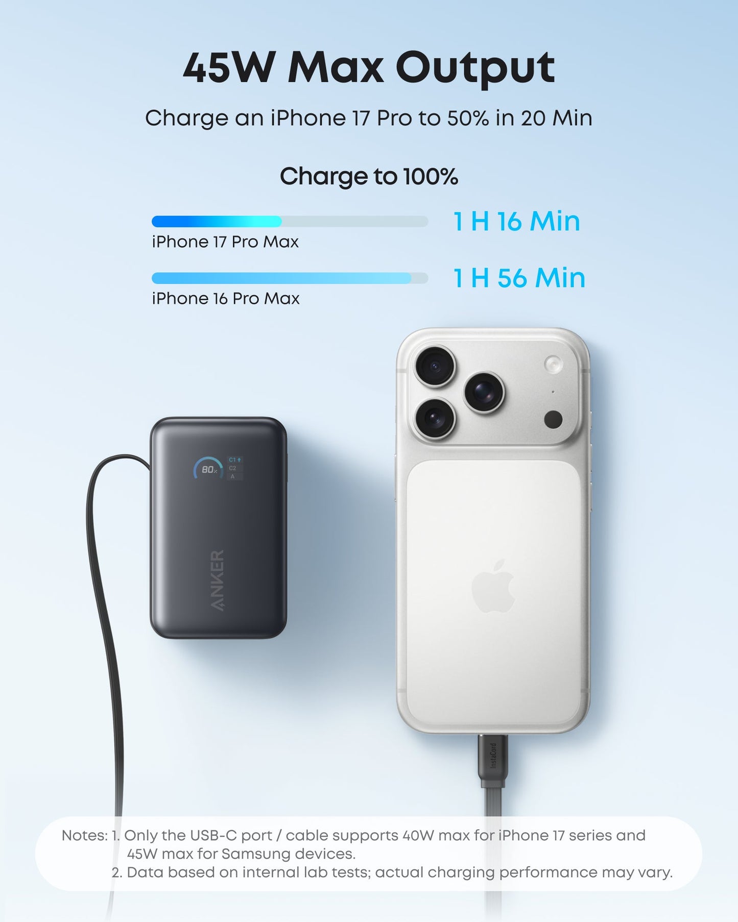 Anker Nano Power Bank (10K, 45W, Built-In Retractable USB-C Cable) - Mann