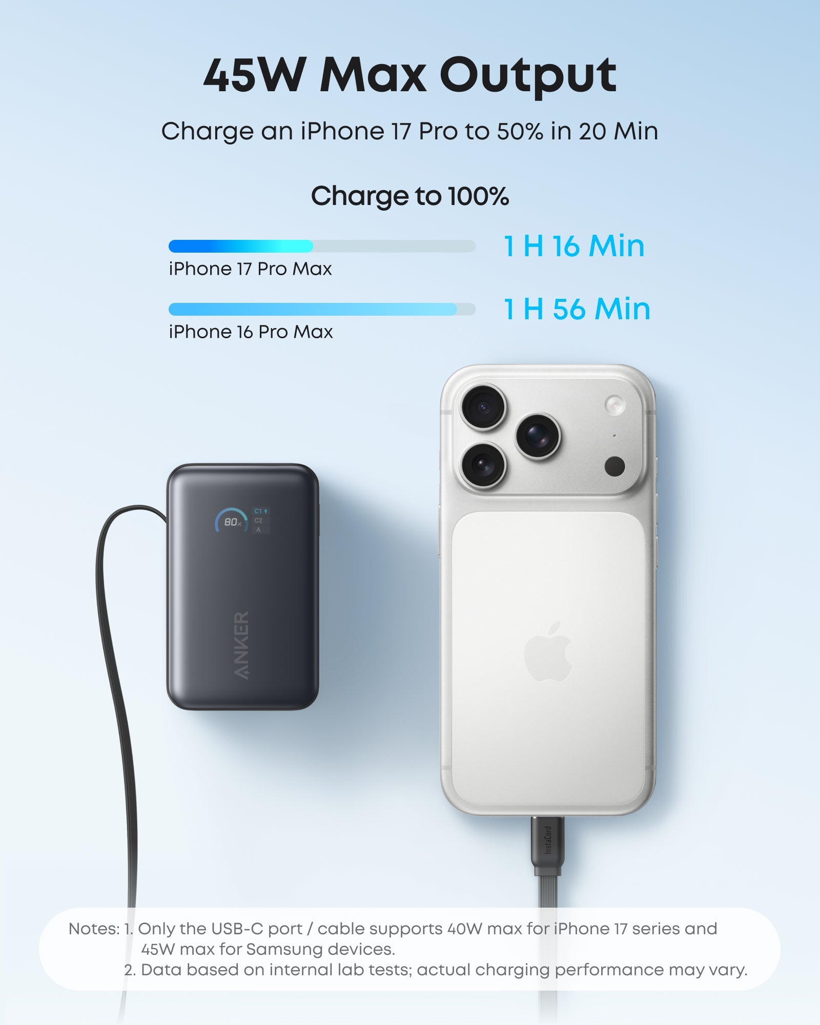 Anker Nano Power Bank (10K, 45W, Built-In Retractable USB-C Cable) - Mann