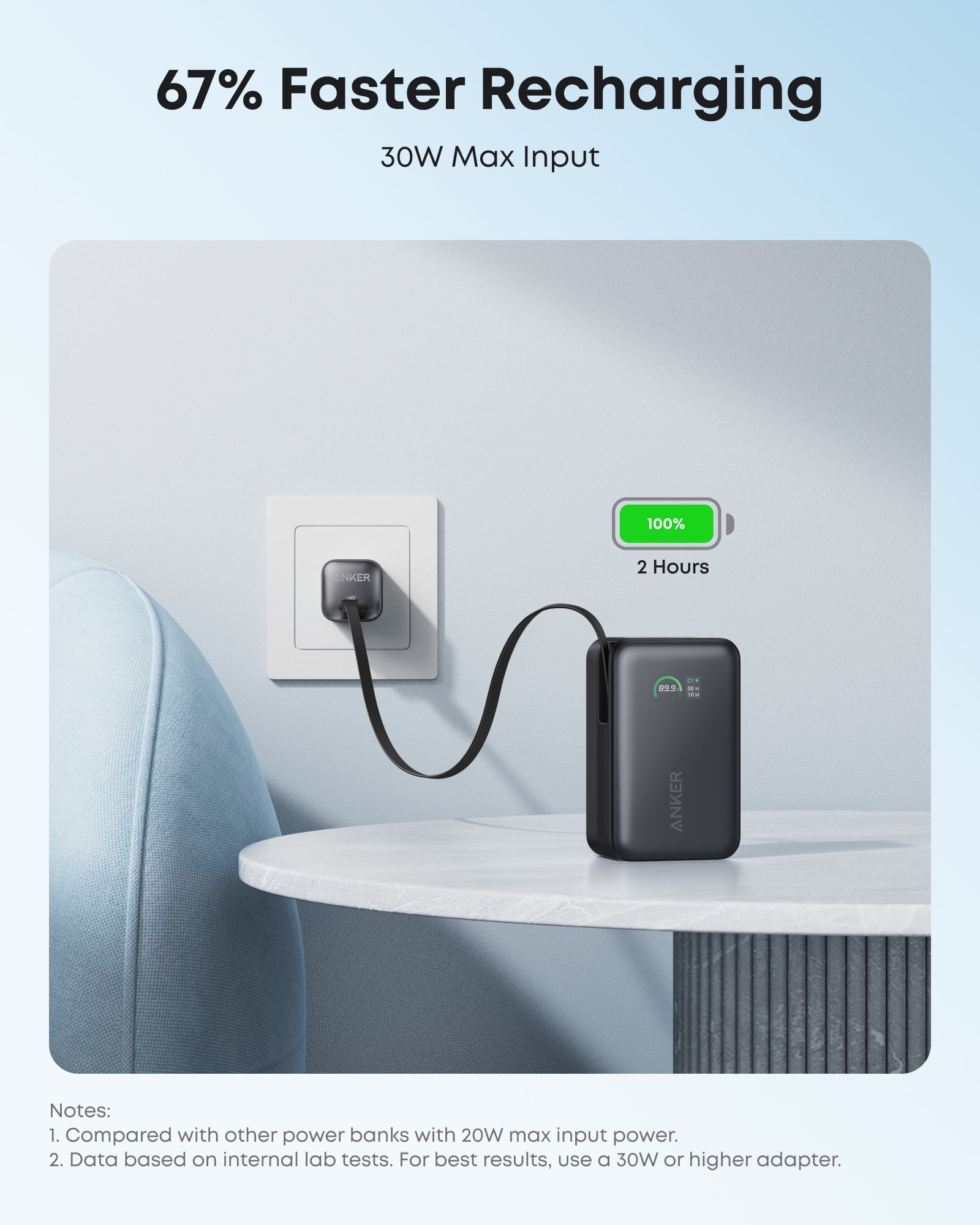 Anker Nano Power Bank (10K, 45W, Built-In Retractable USB-C Cable) - Mann
