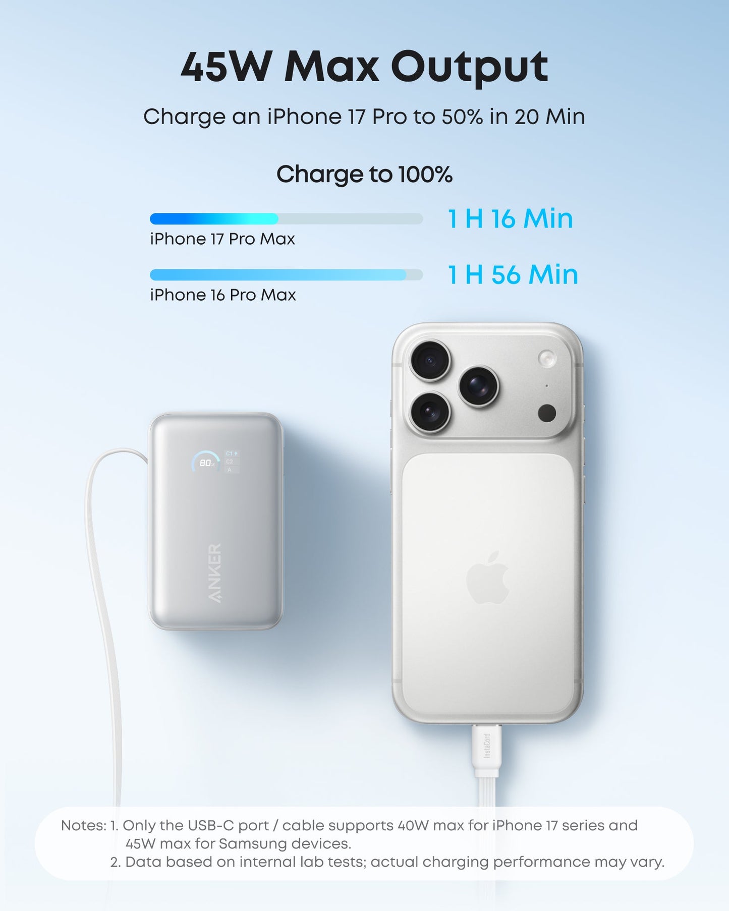 Anker Nano Power Bank (10K, 45W, Built-In Retractable USB-C Cable) - Mann