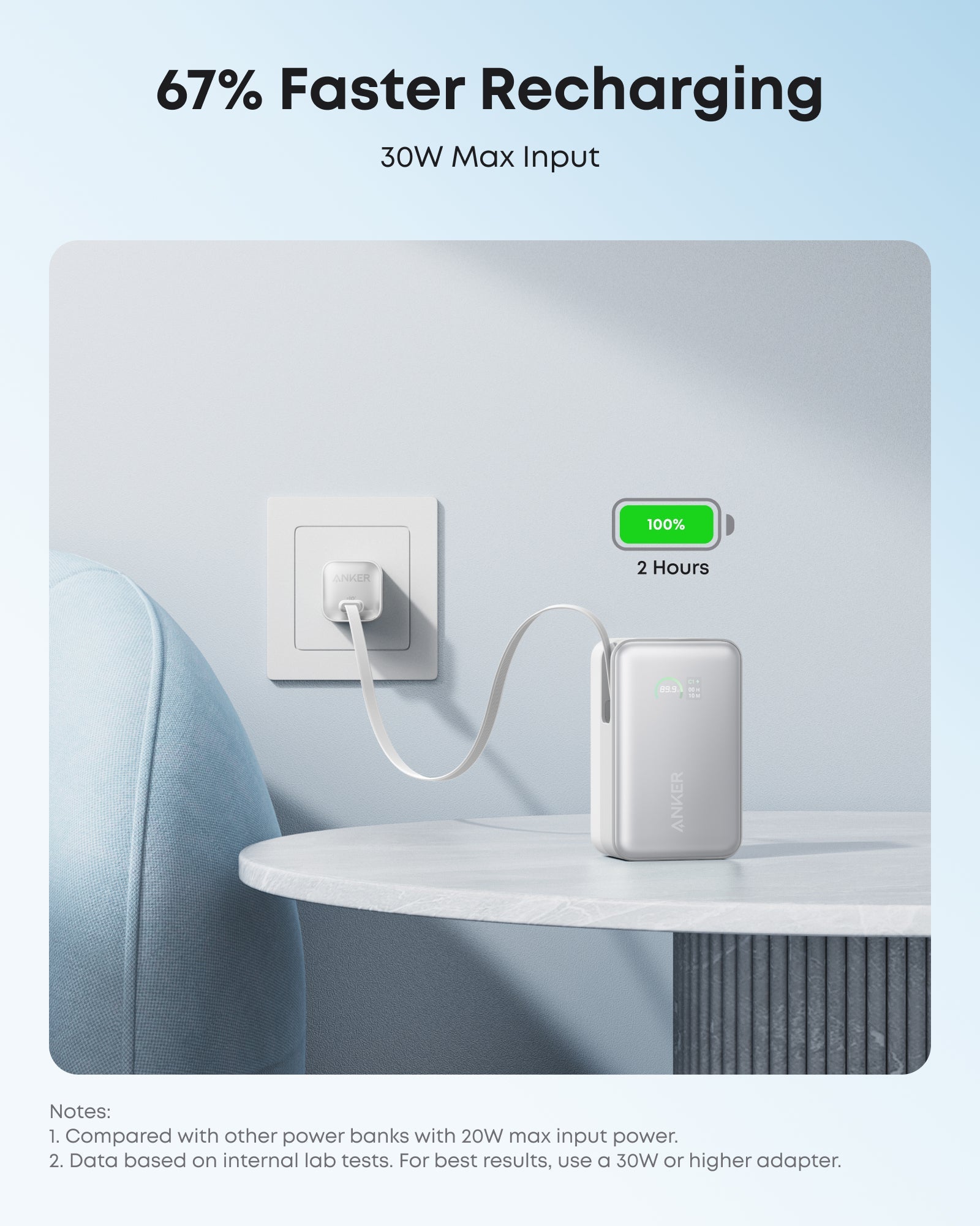 Anker Nano Power Bank (10K, 45W, Built-In Retractable USB-C Cable) - Mann