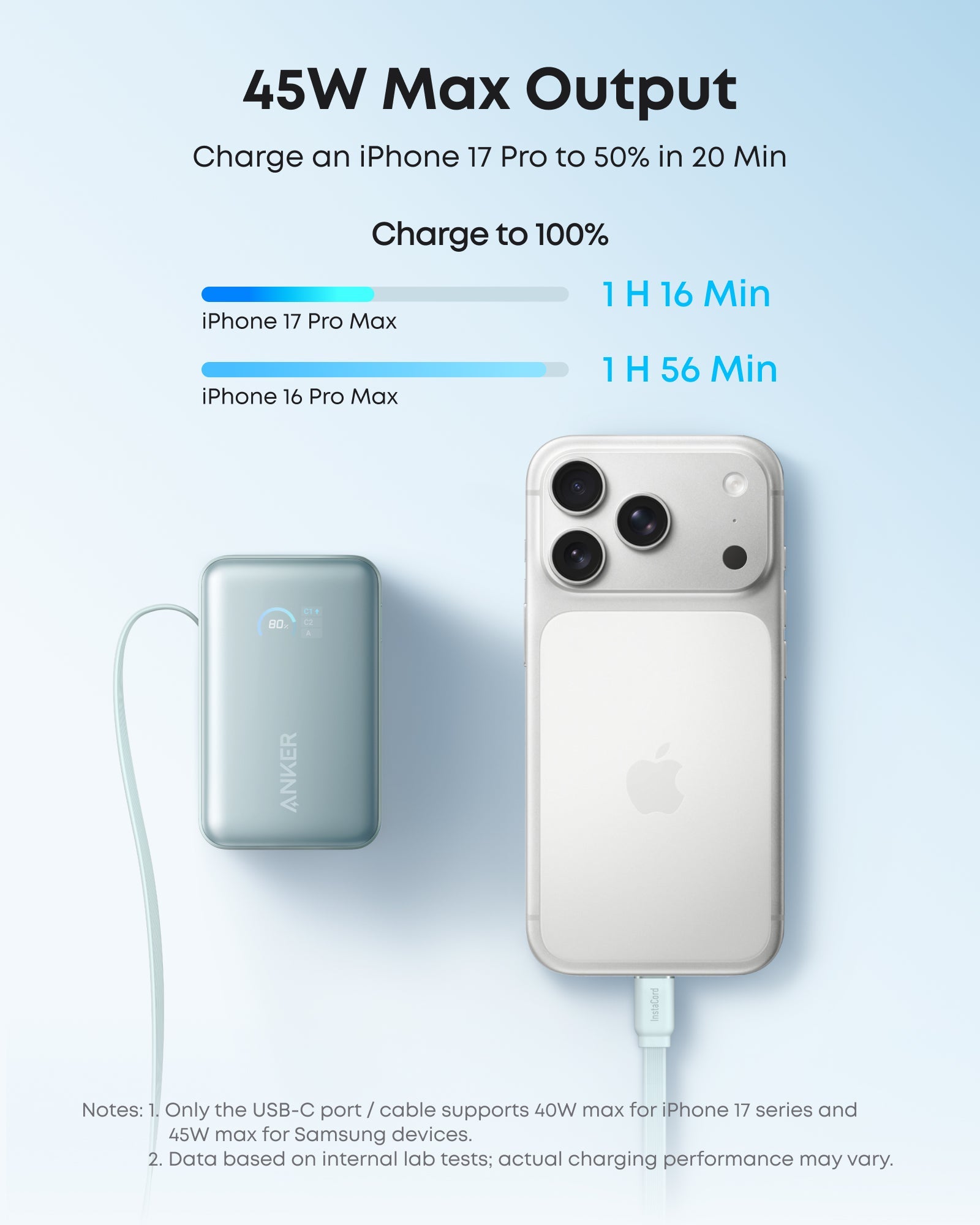 Anker Nano Power Bank (10K, 45W, Built-In Retractable USB-C Cable) - Mann