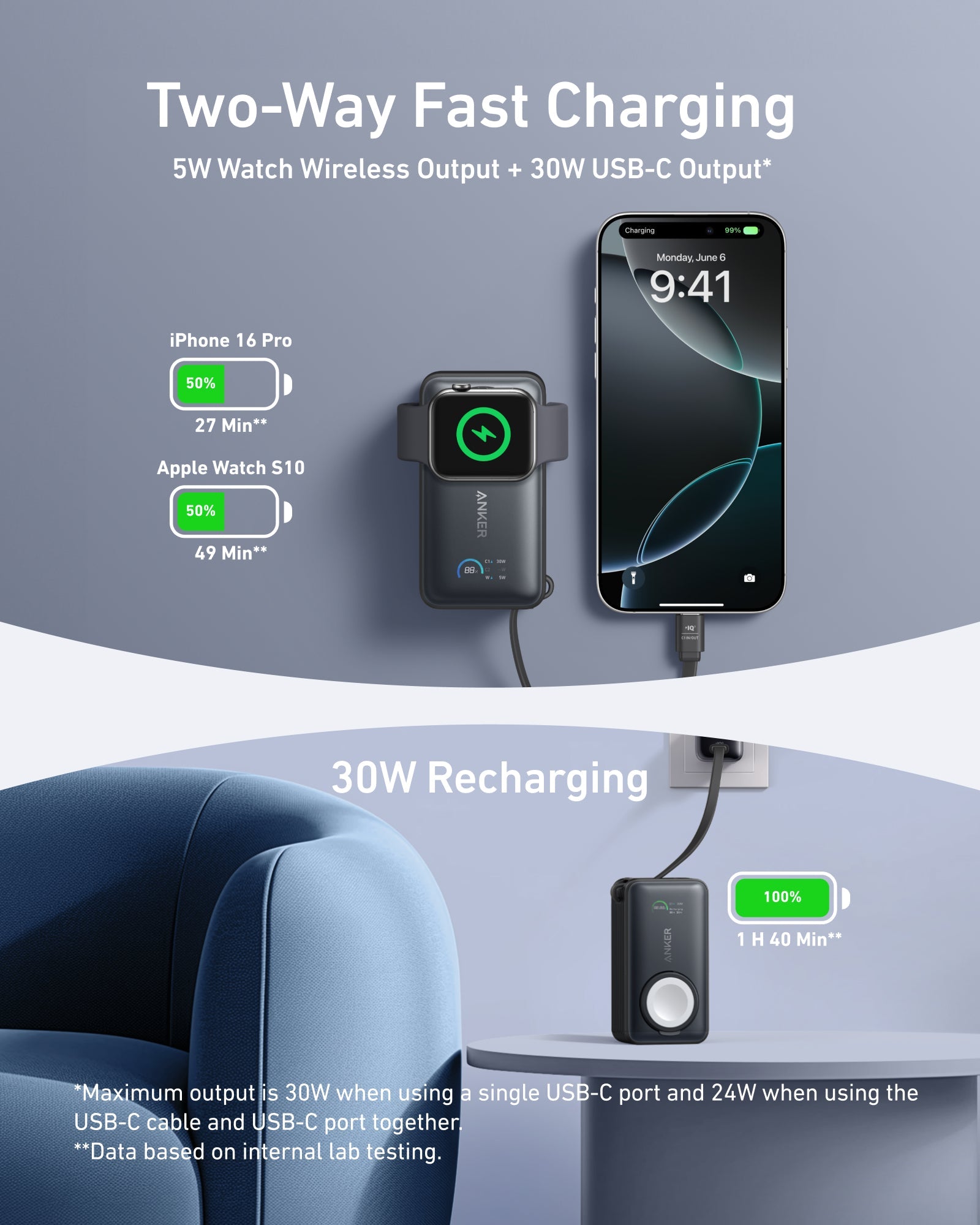 Anker MagGo Power Bank (10K, 35W, For Apple Watch) - Mann